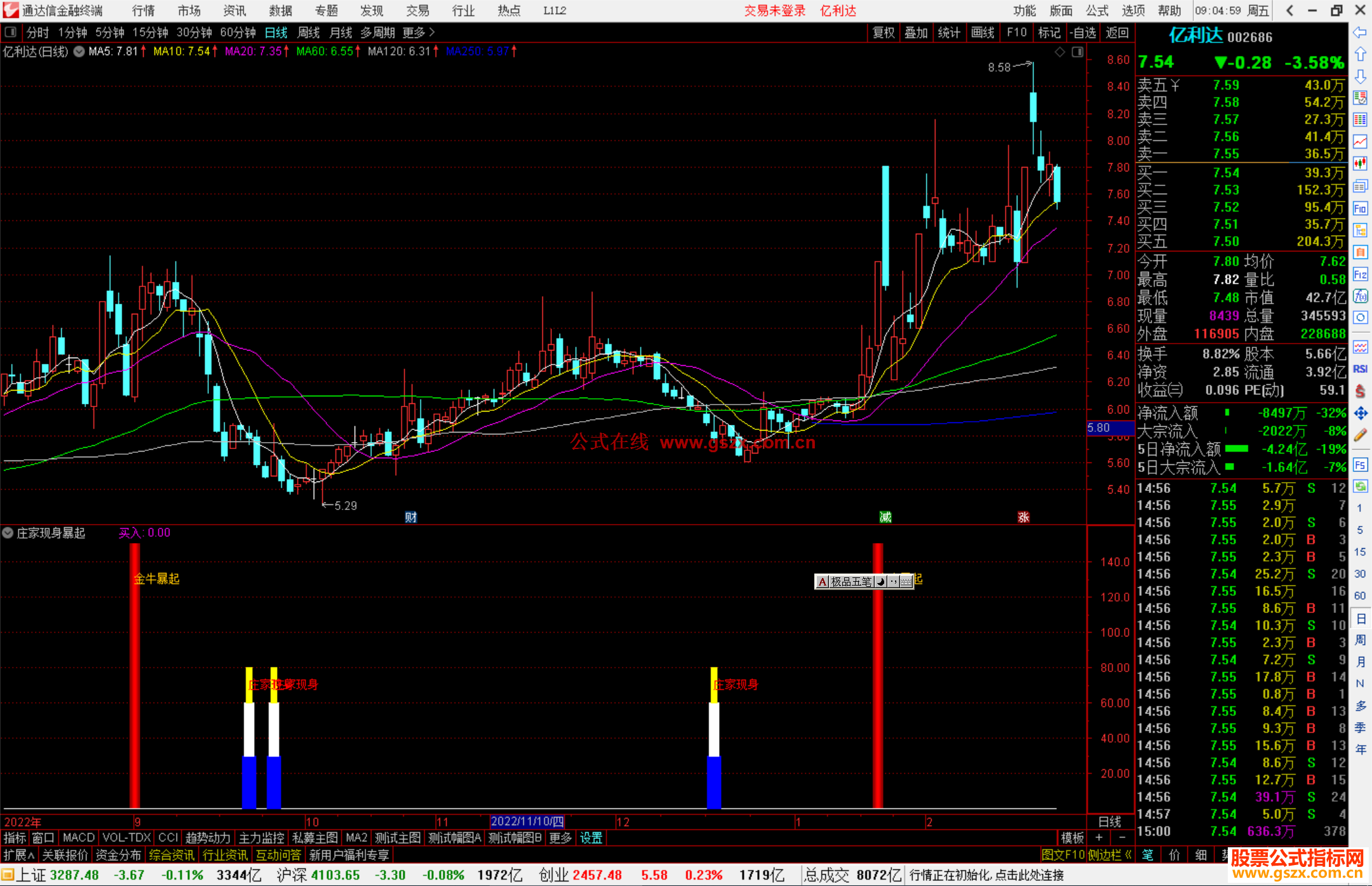 通达信庄家现身暴起指标公式源码