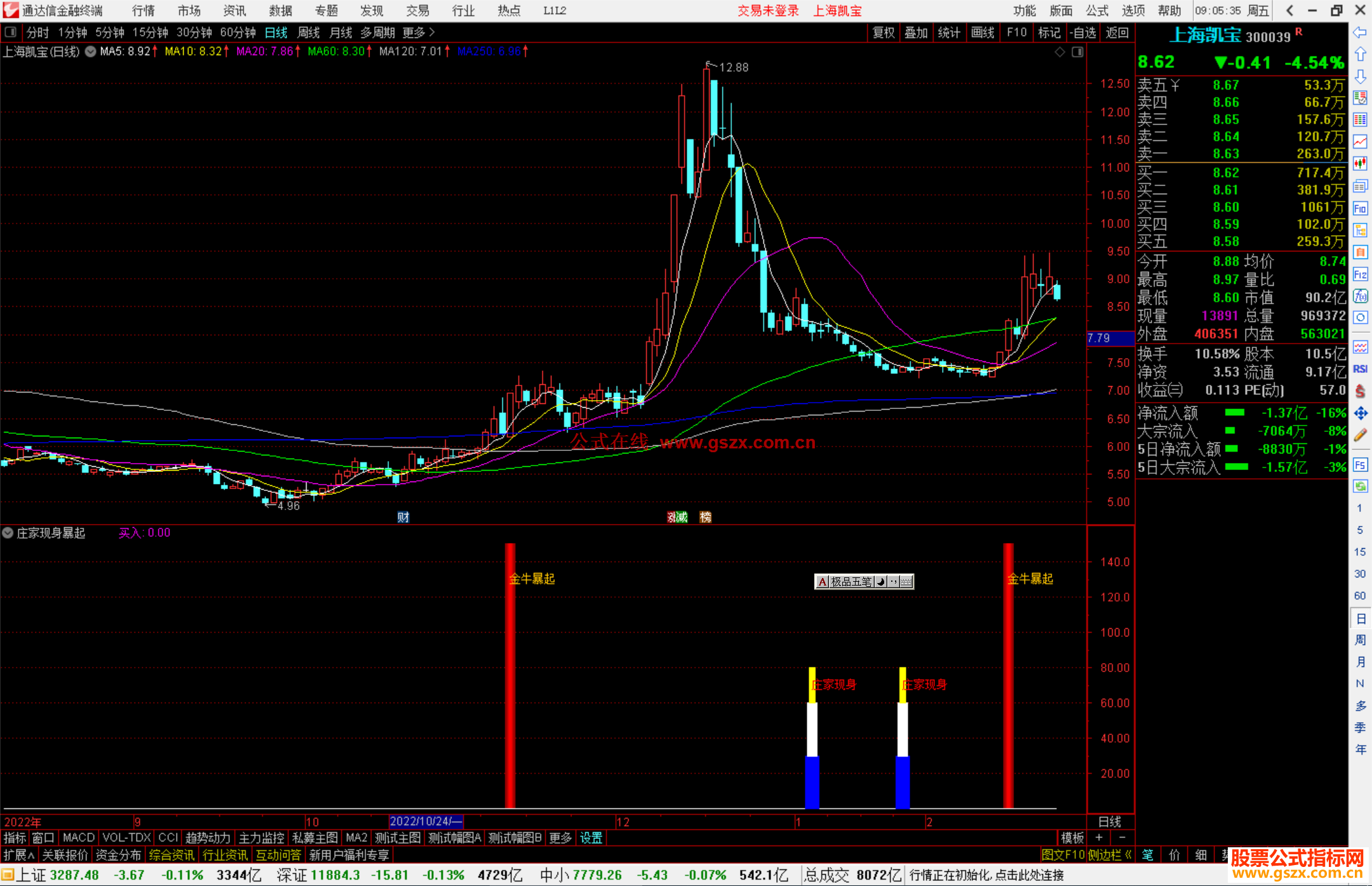 通达信庄家现身暴起指标公式源码