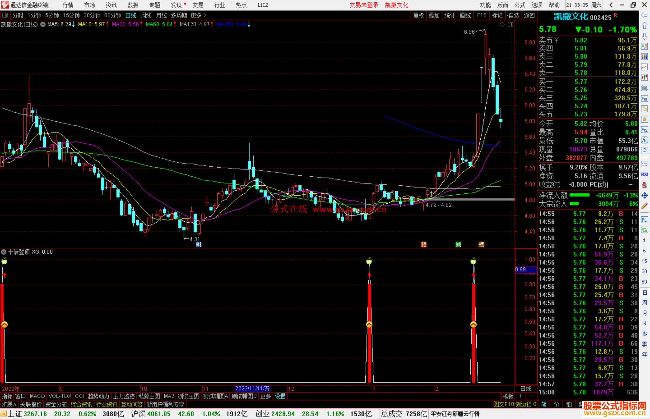 通达信十倍登顶指标公式源码