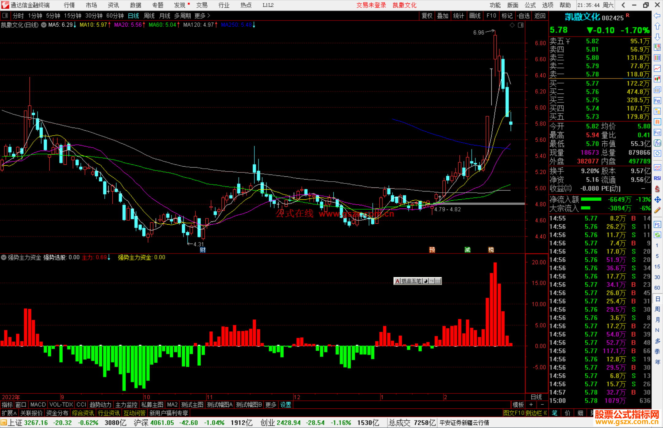 通达信强势主力资金指标公式源码