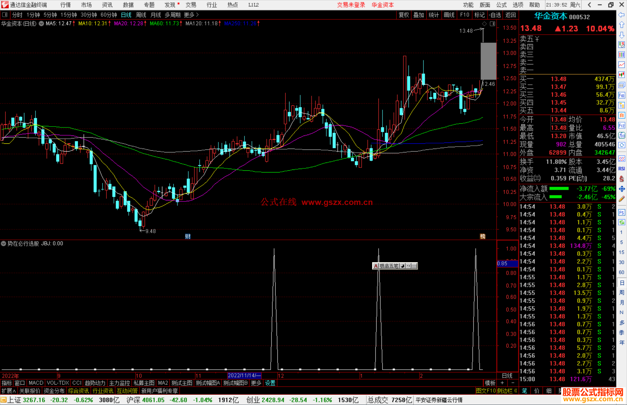 通达信势在必行选股指标公式源码