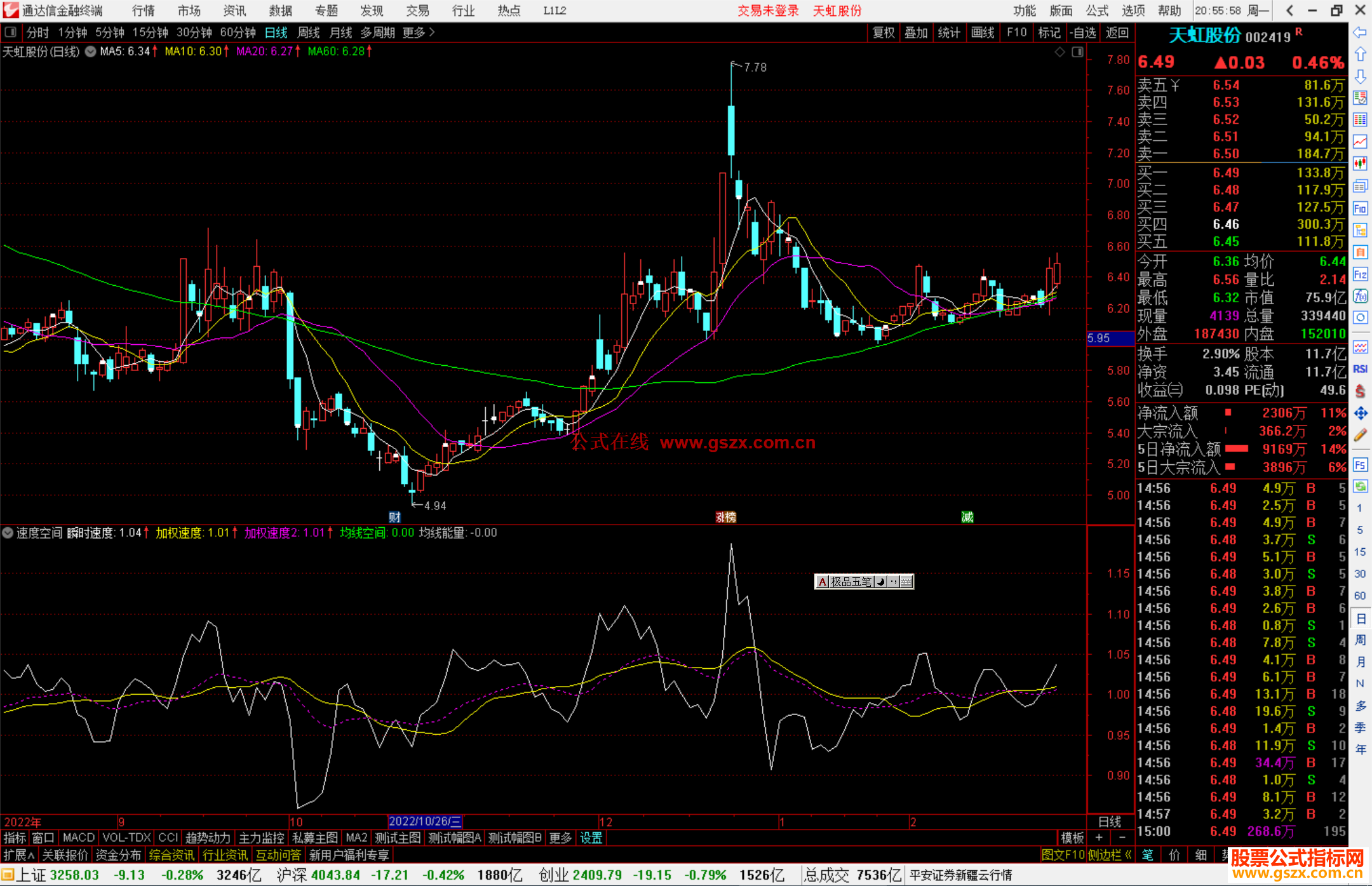 通达信速度空间指标公式源码
