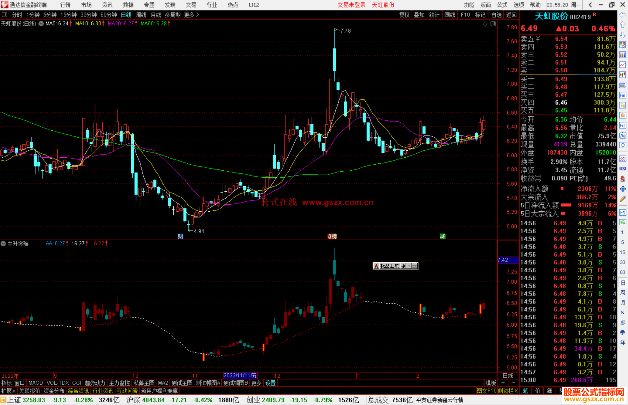 通达信主升突破指标公式源码