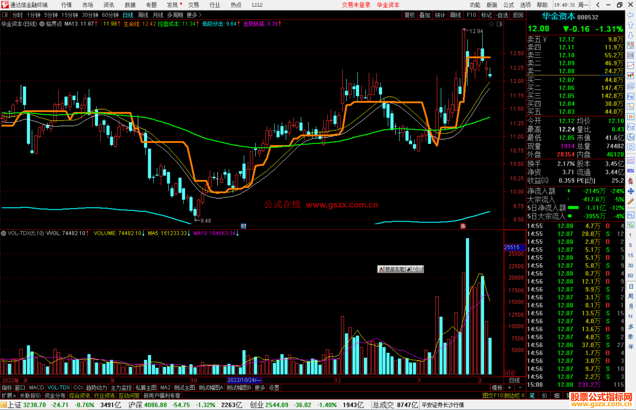 通达信临界点主图指标公式源码