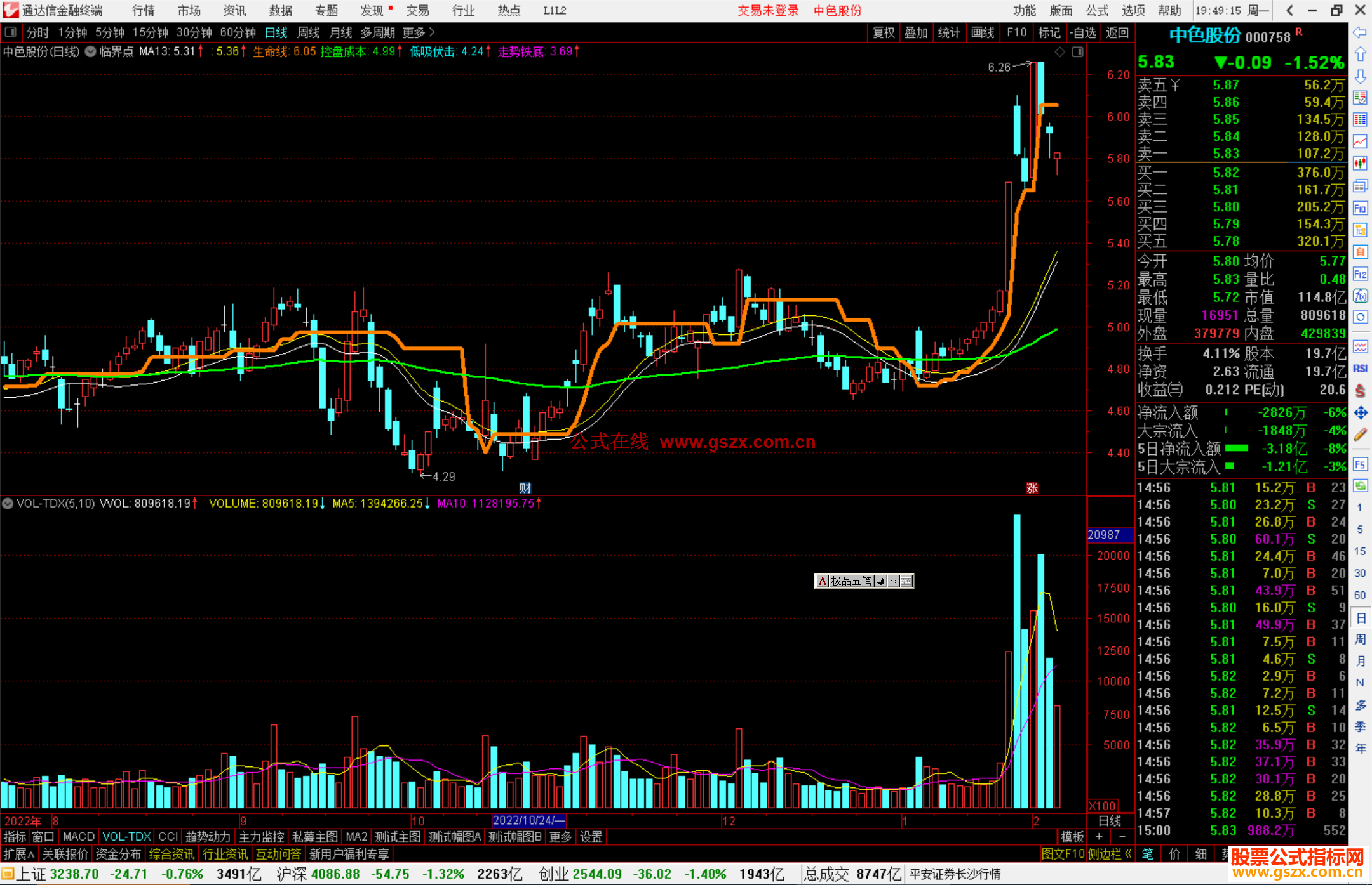 通达信临界点主图指标公式源码