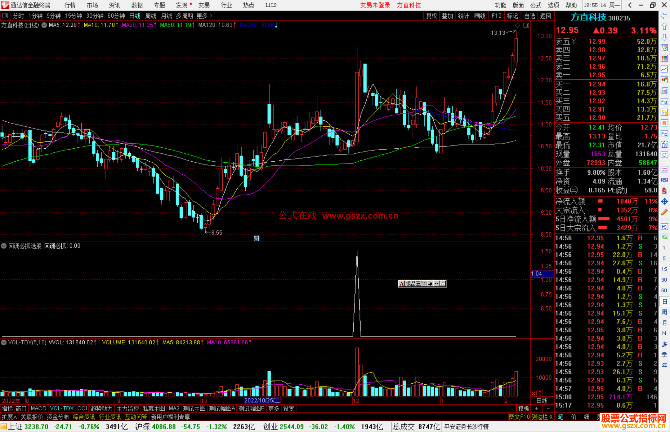 通达信回调必抓选股指标公式源码