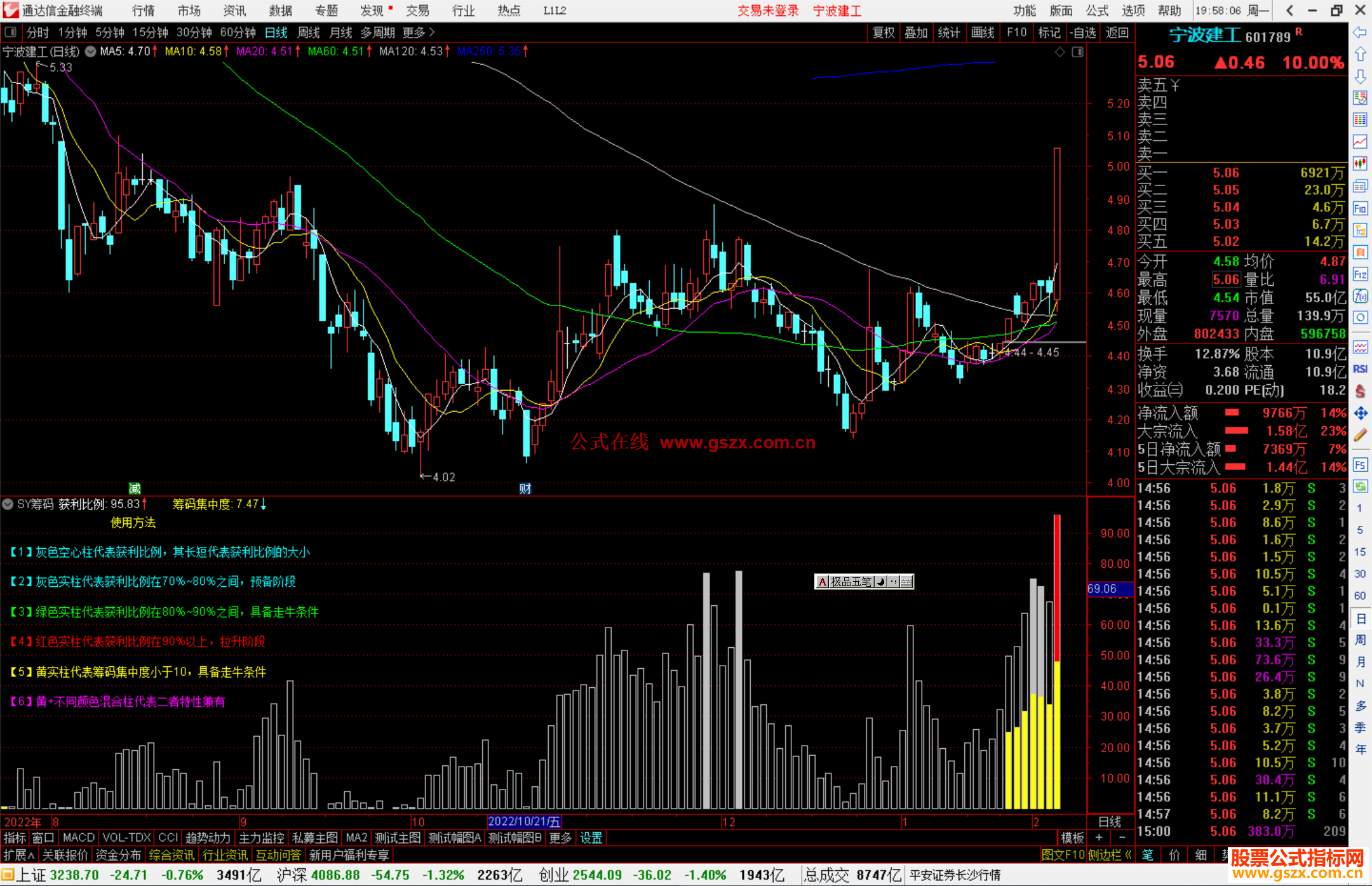 通达信SY筹码指标公式源码副图