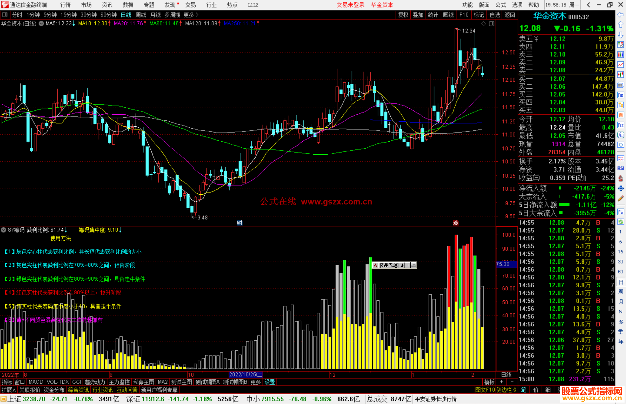 通达信SY筹码指标公式源码副图
