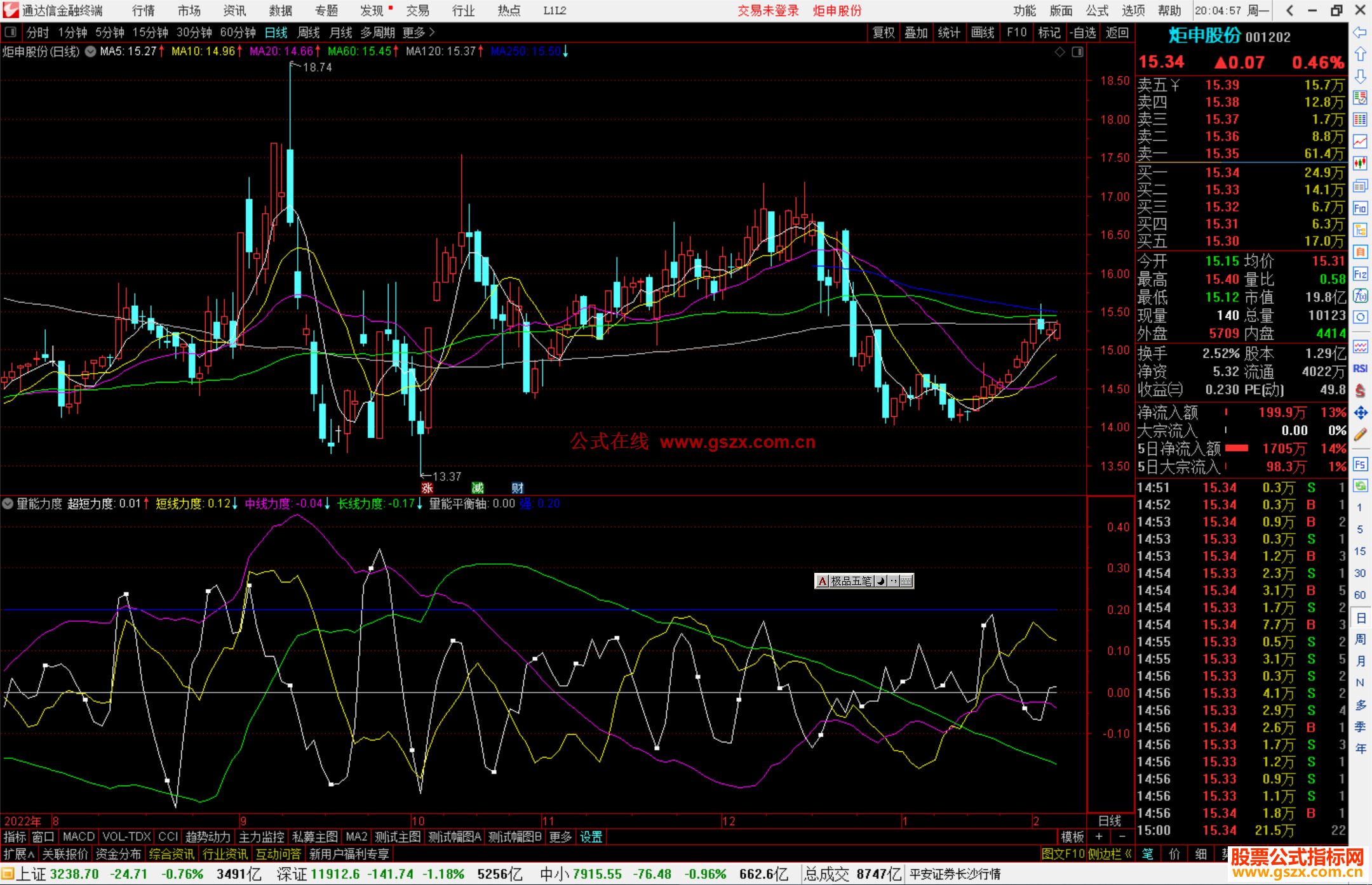 通达信量能力度指标公式源码