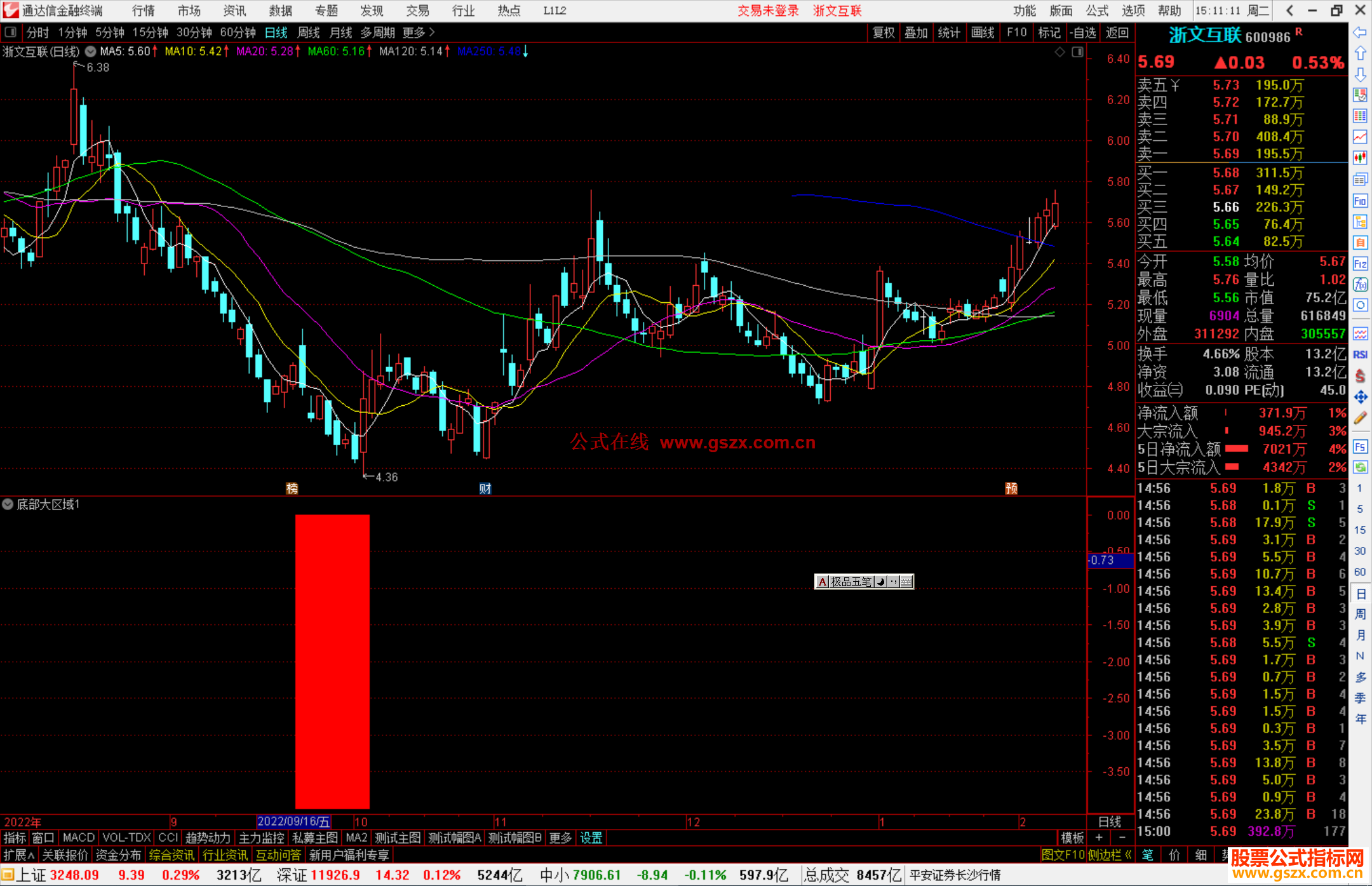 通达信底部大区域指标公式源码副图