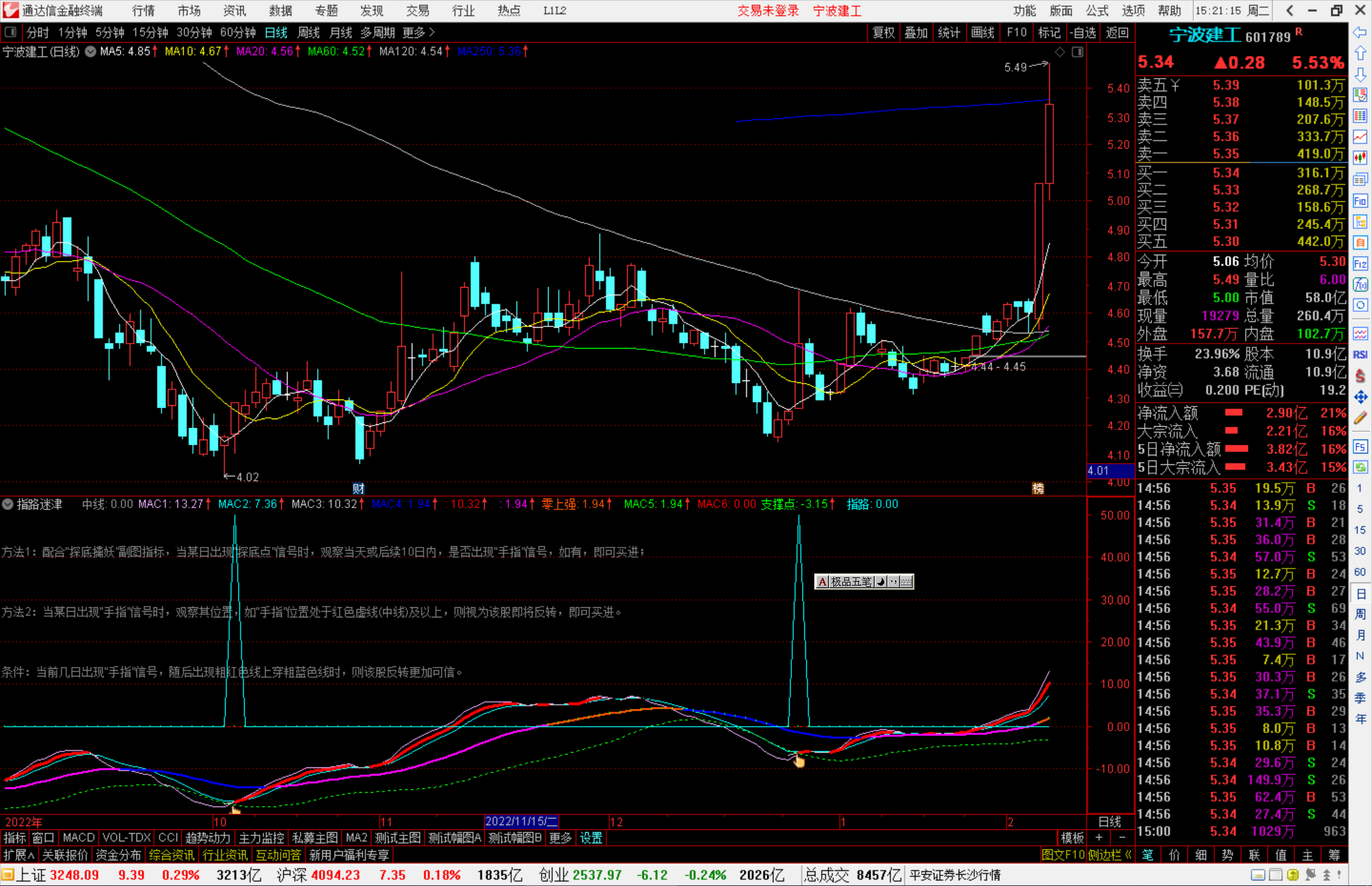 通达信指路迷津指标公式源码