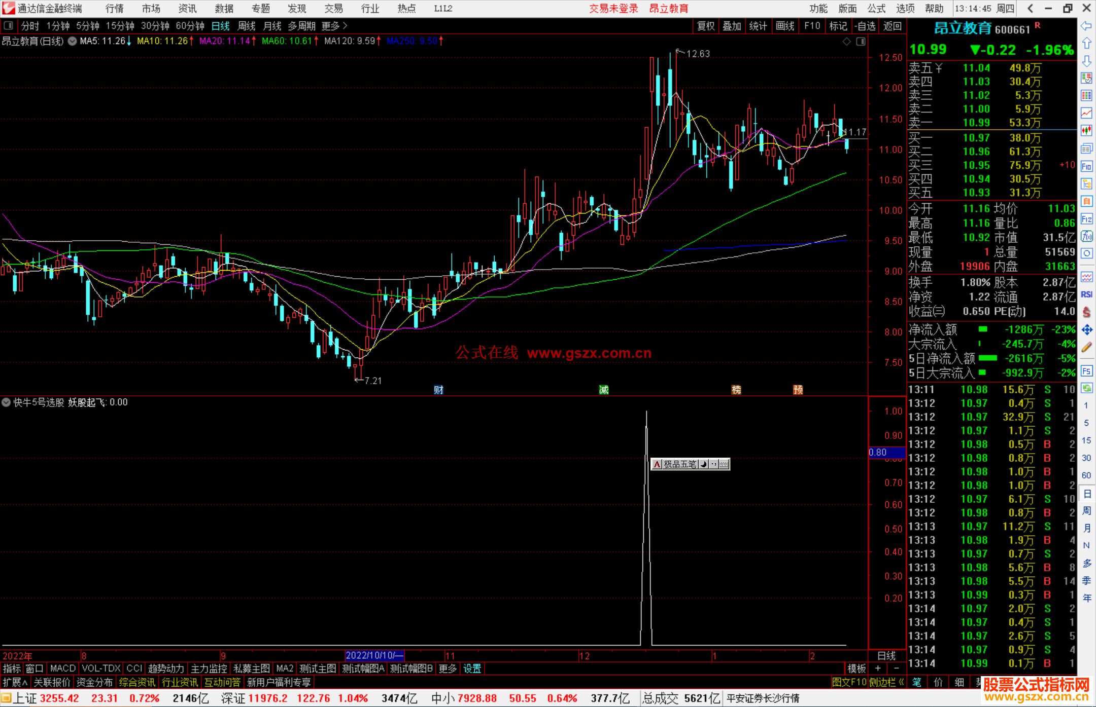 通达信快牛5号选股指标公式源码