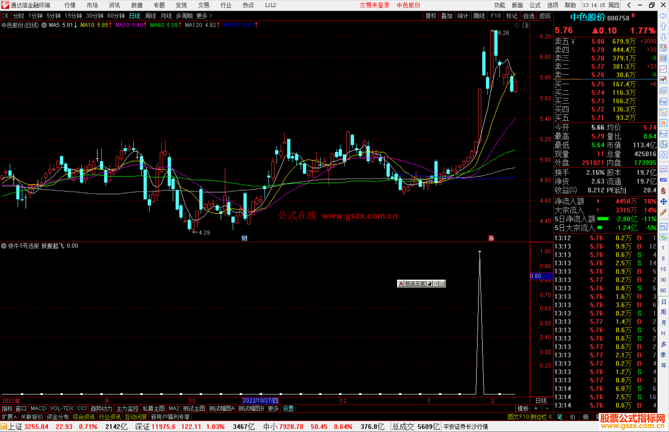 通达信快牛5号选股指标公式源码