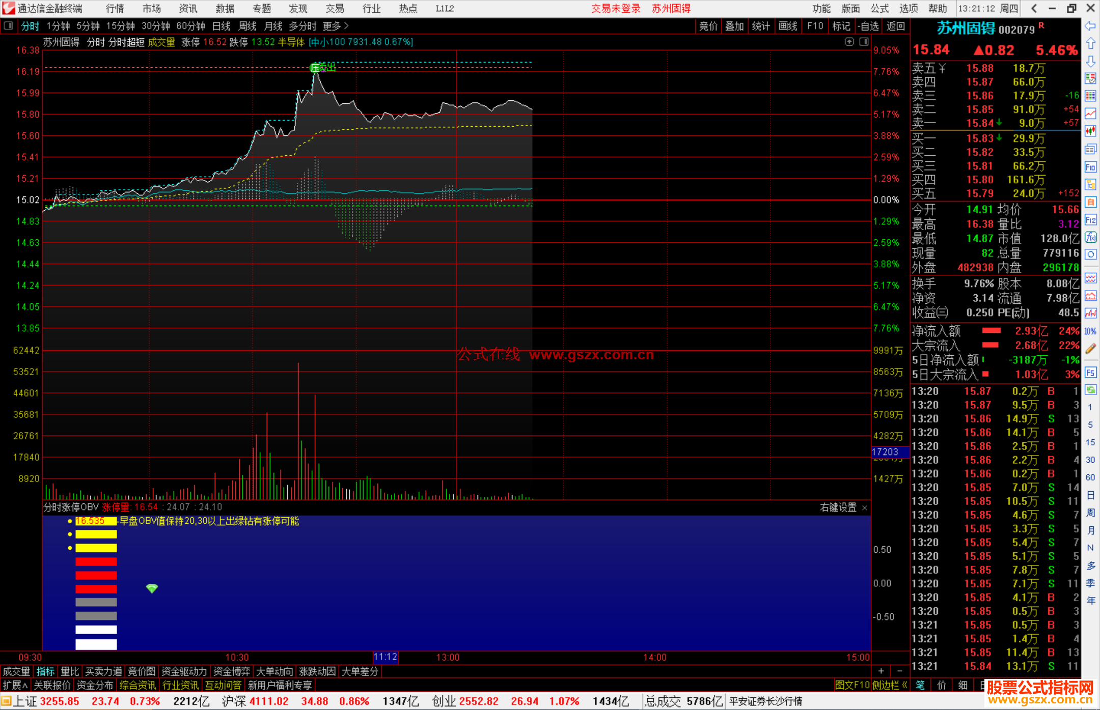 通达信分时涨停OBV指标公式源码