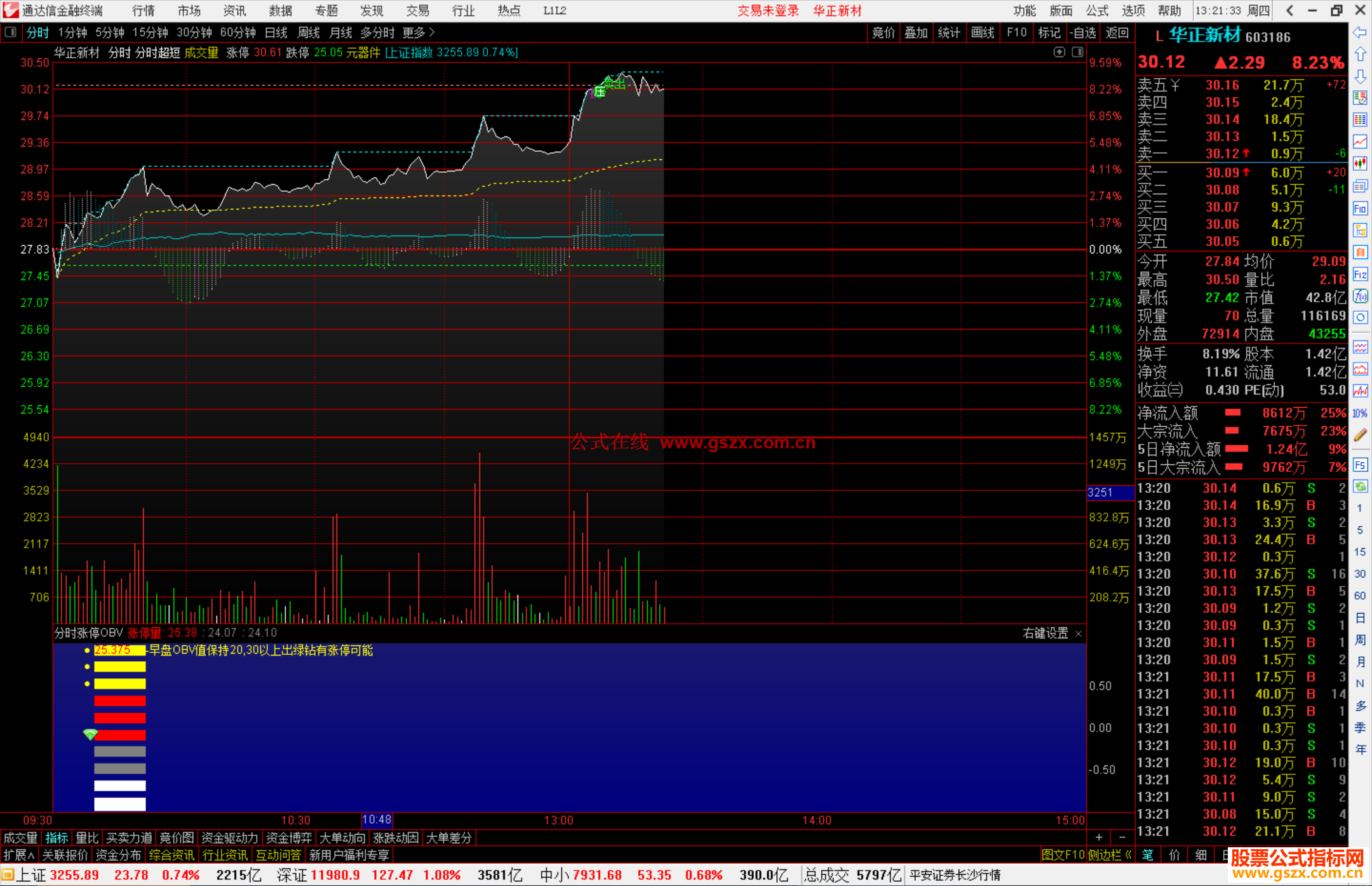 通达信分时涨停OBV指标公式源码