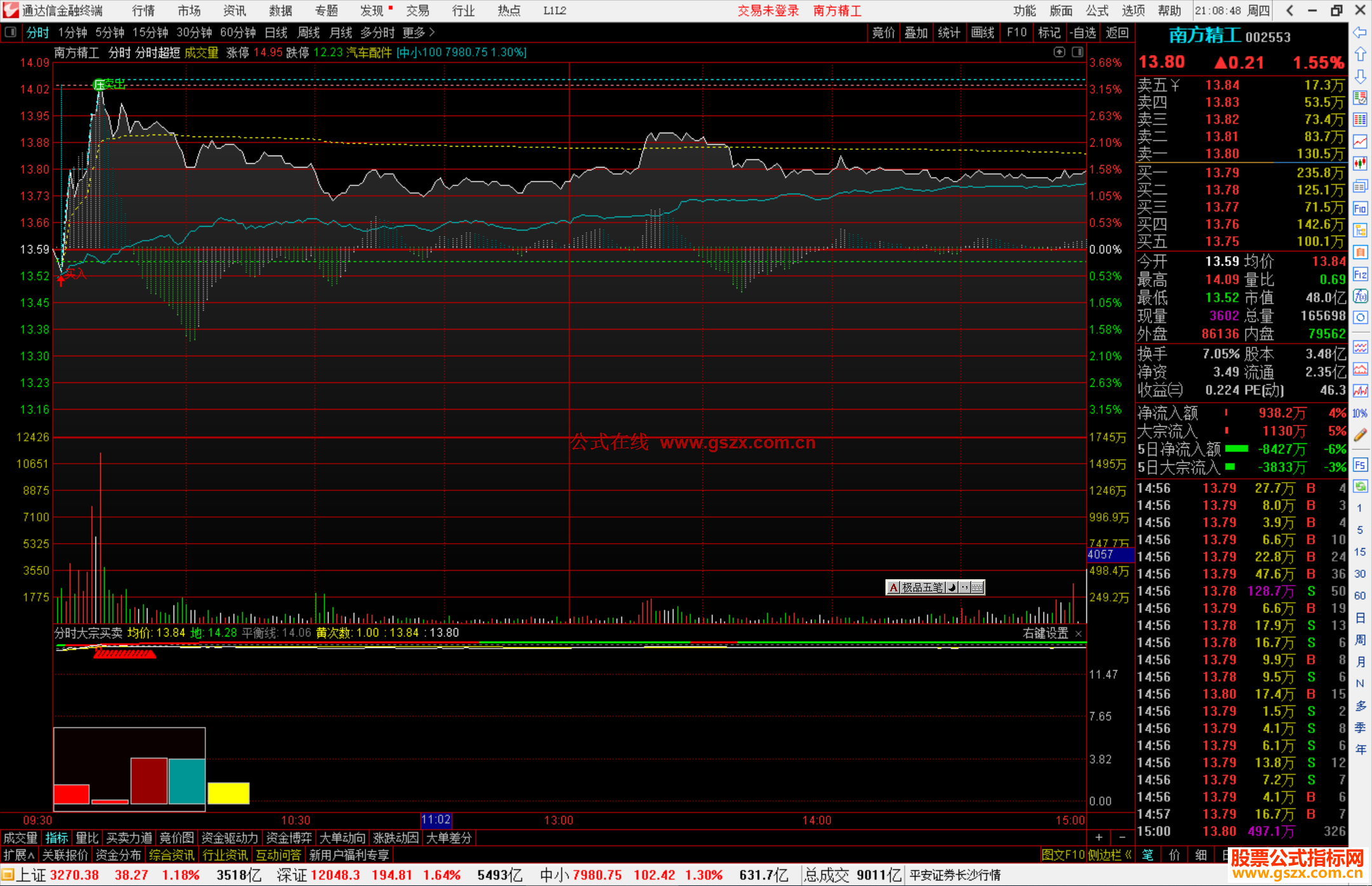 通达信分时大宗买卖指标公式源码
