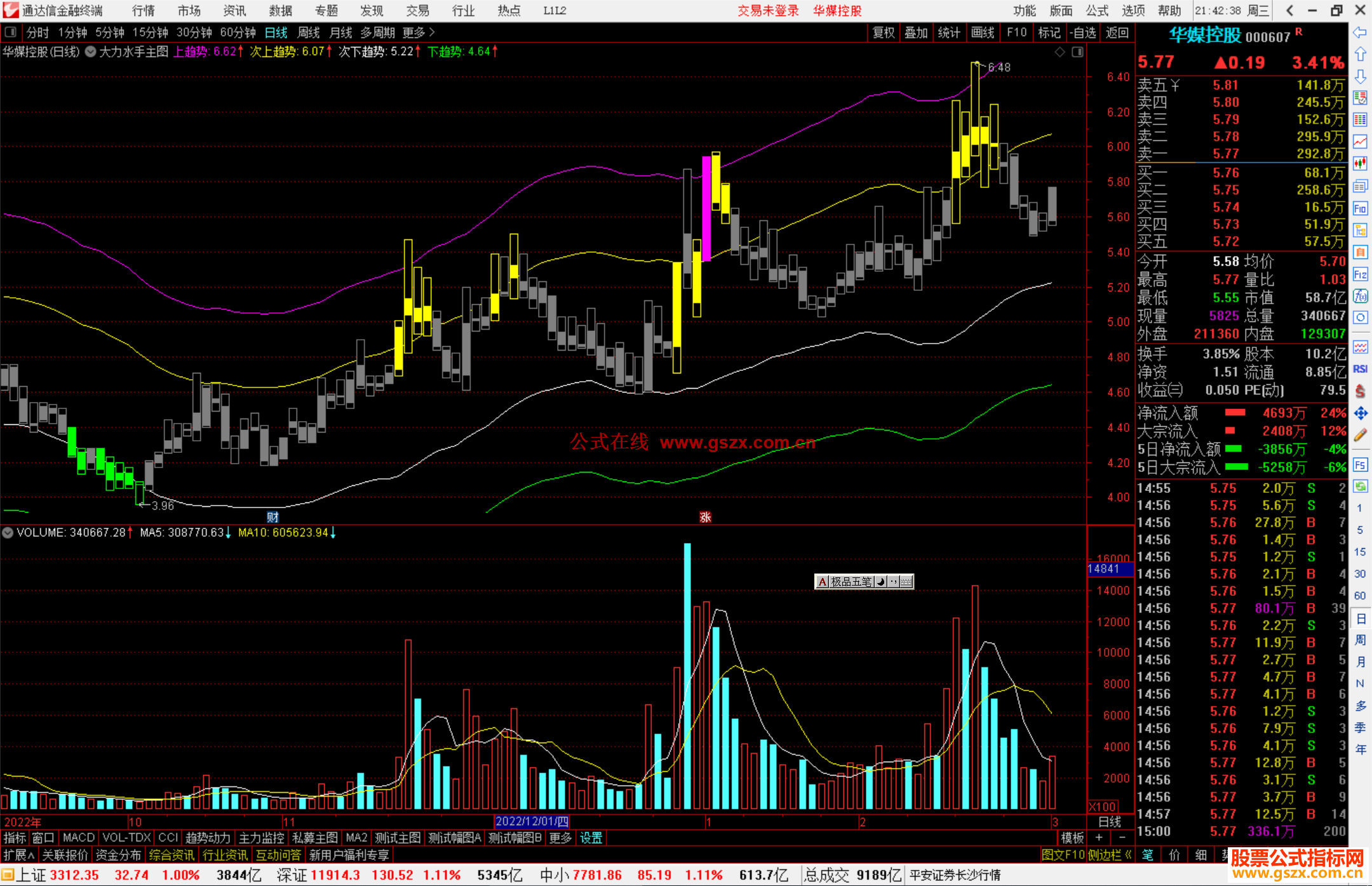 通达信大力水手主图指标公式源码