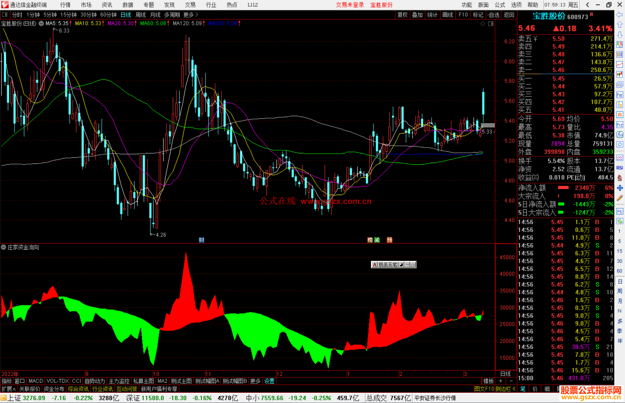 通达信庄家资金流向指标公式源码