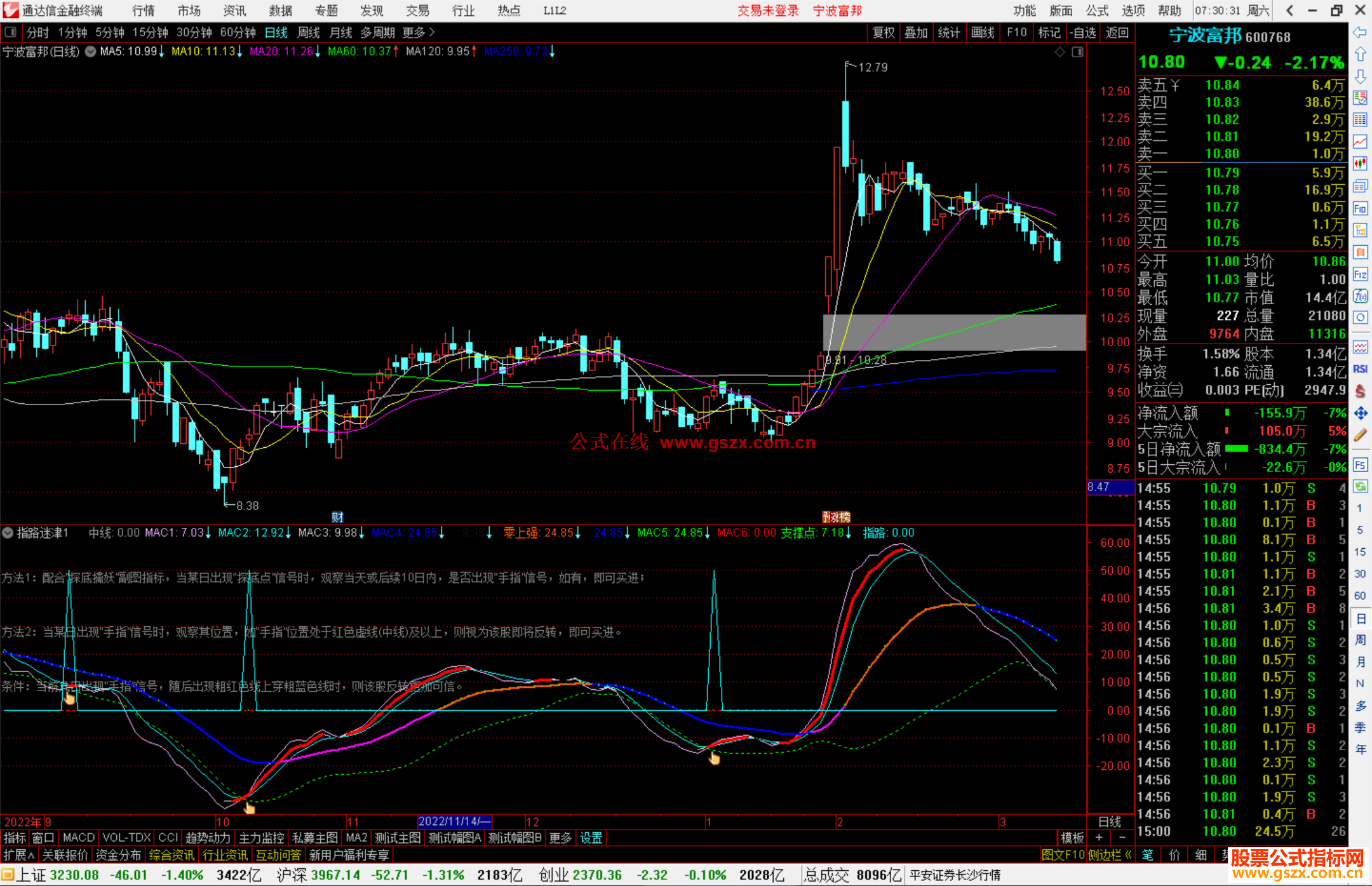 通达信指路迷津副图指标源码