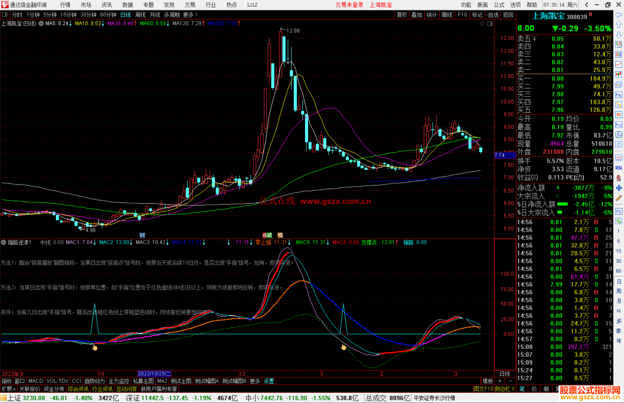 通达信指路迷津副图指标源码