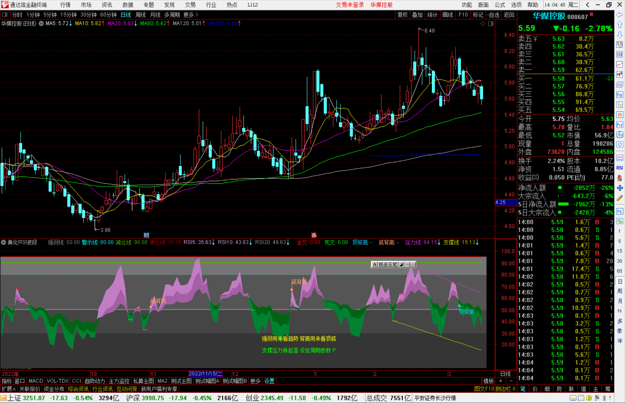 通达信美化RSI波段指标公式源码