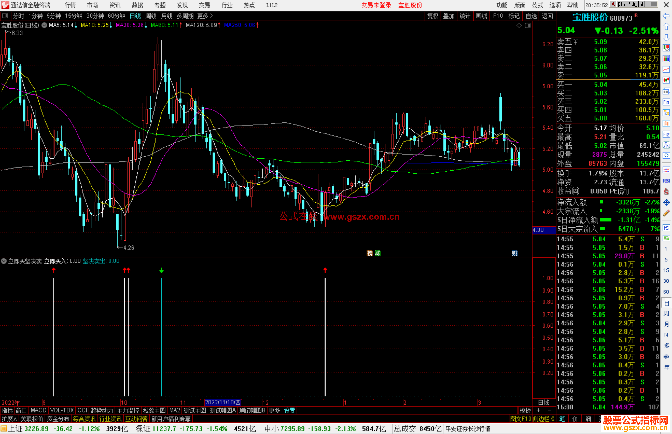 通达信立即买坚决卖指标公式源码