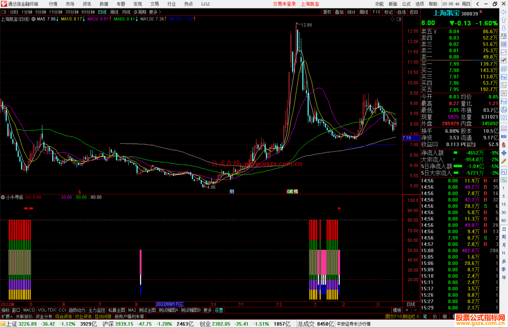 通达信小牛寻底指标公式源码