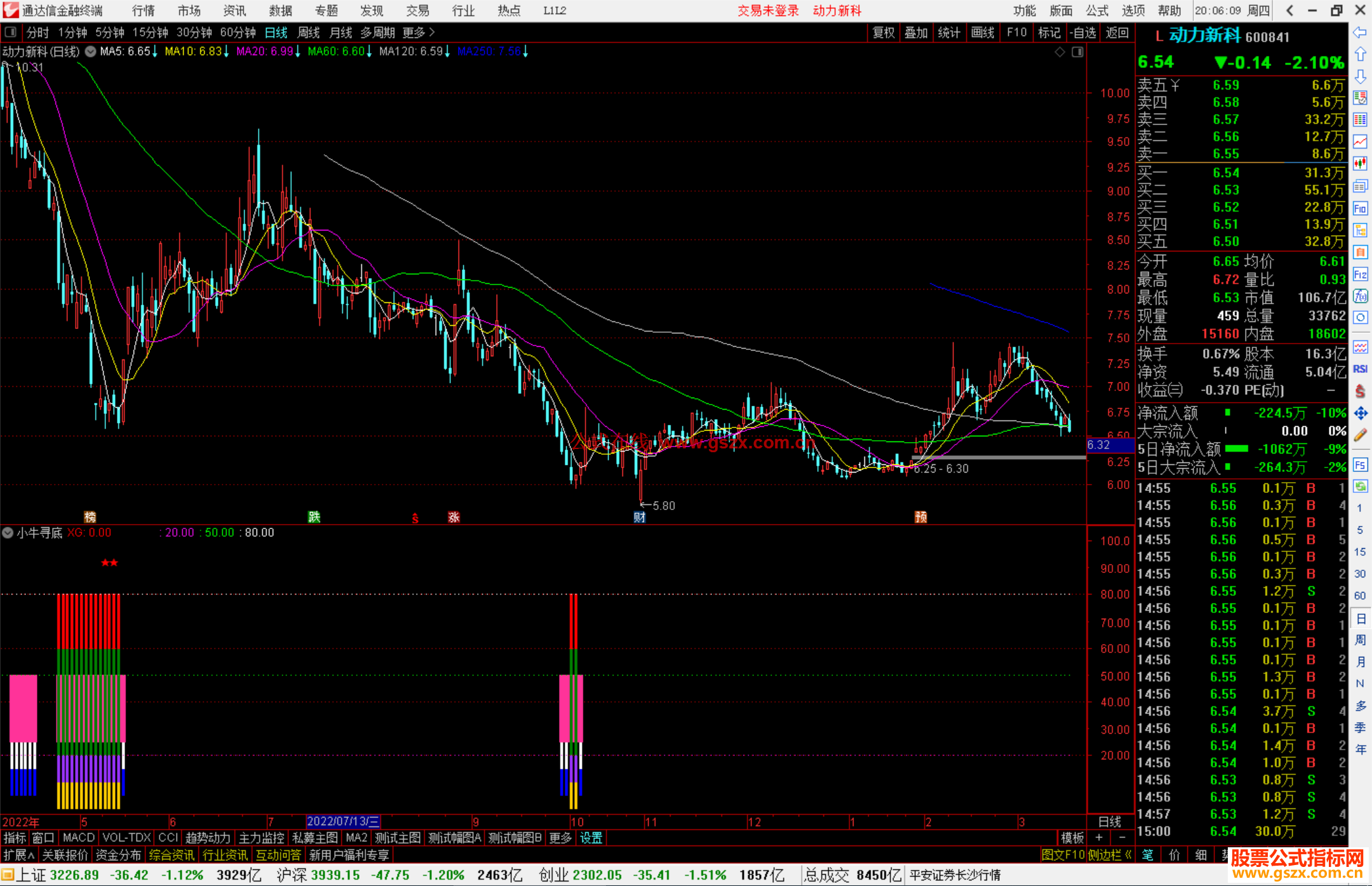 通达信小牛寻底指标公式源码