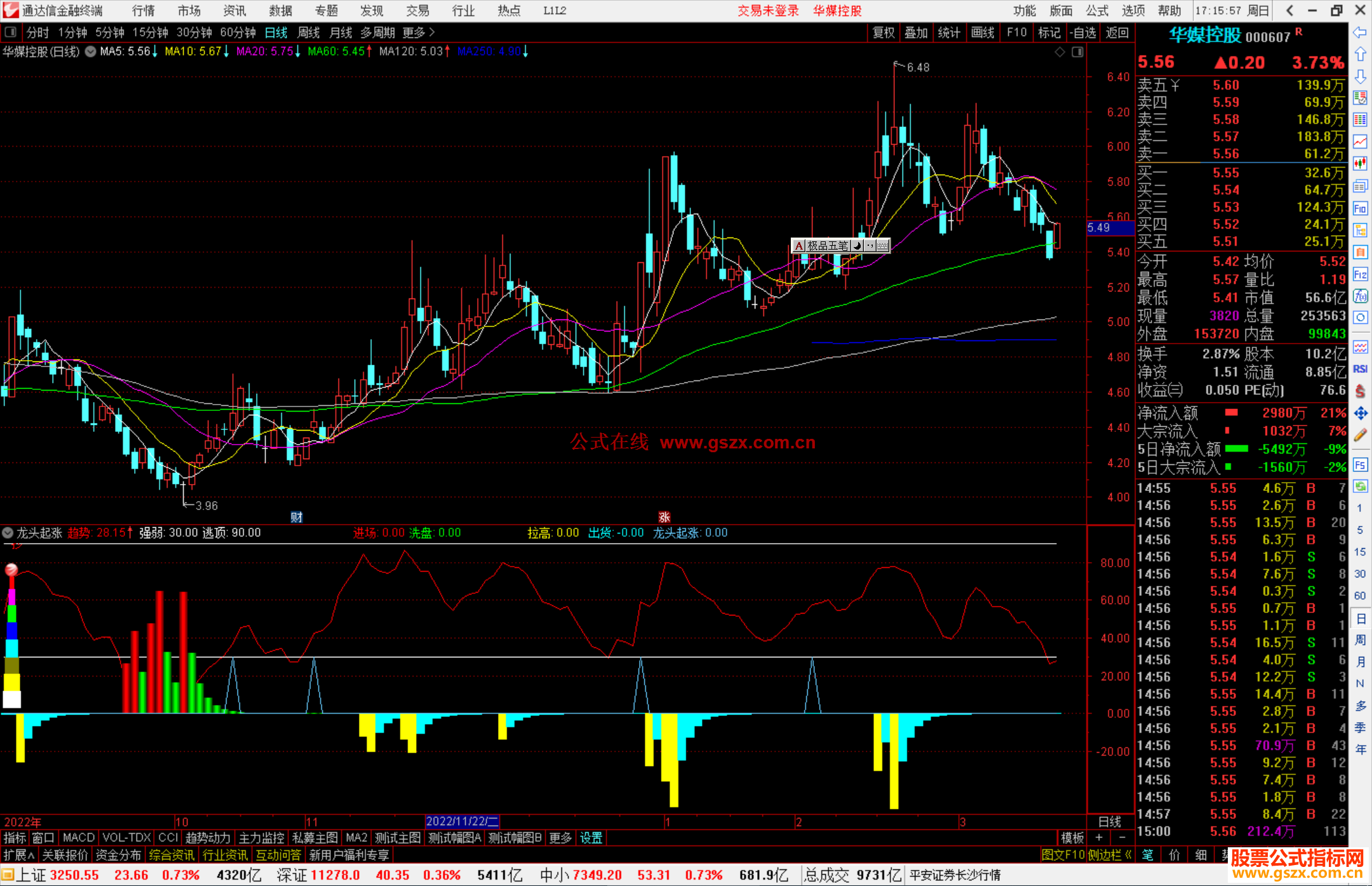 通达信龙头起涨指标公式源码