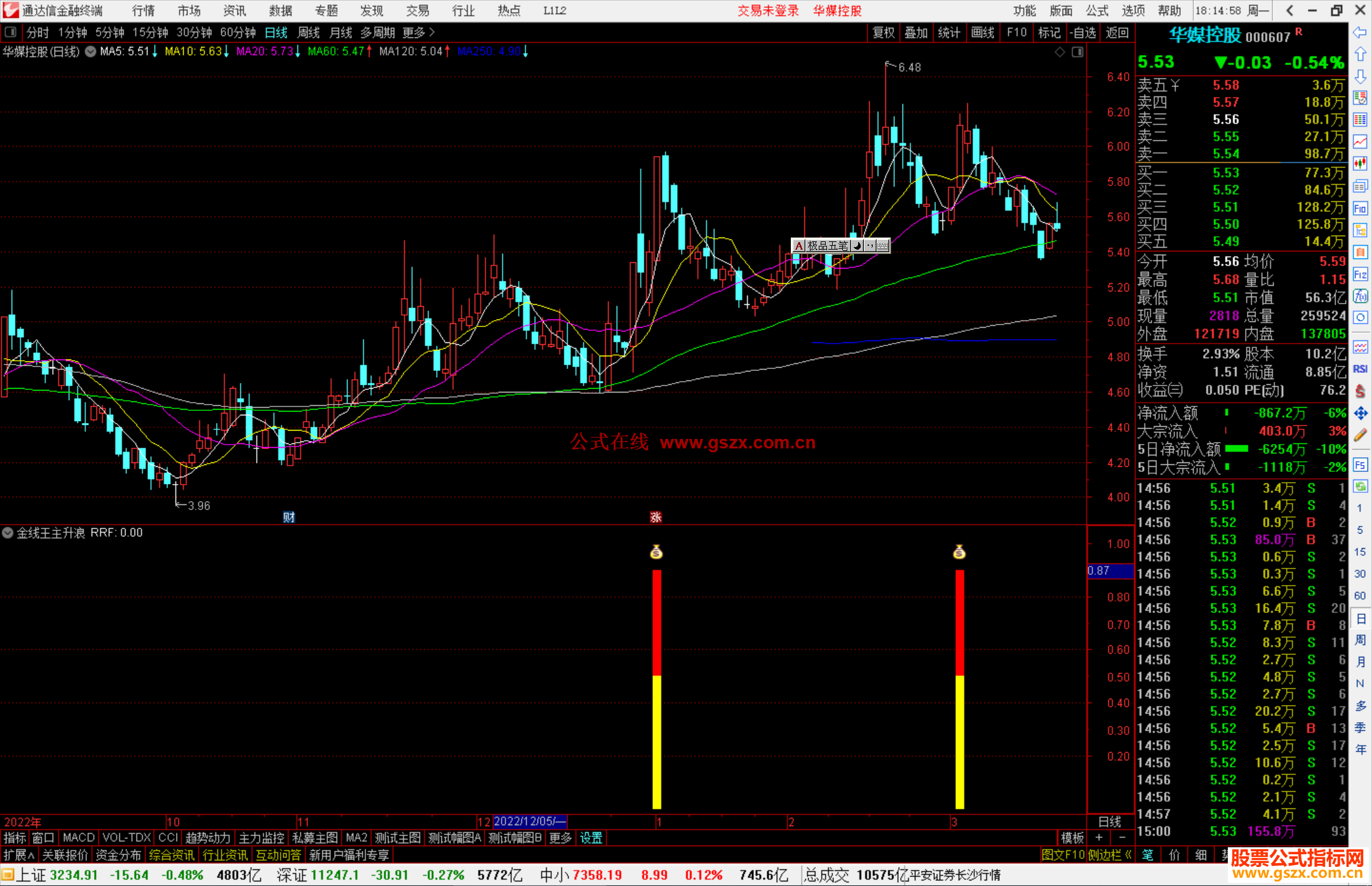 通达信金线王主升浪指标，是捕捉主升浪的起涨点的一个指标