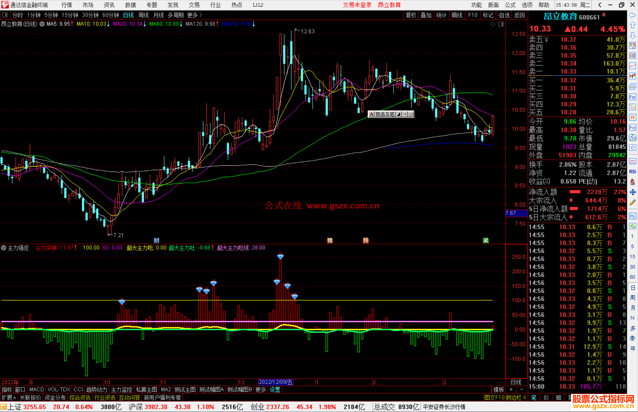 通达信主力强庄指标公式源码