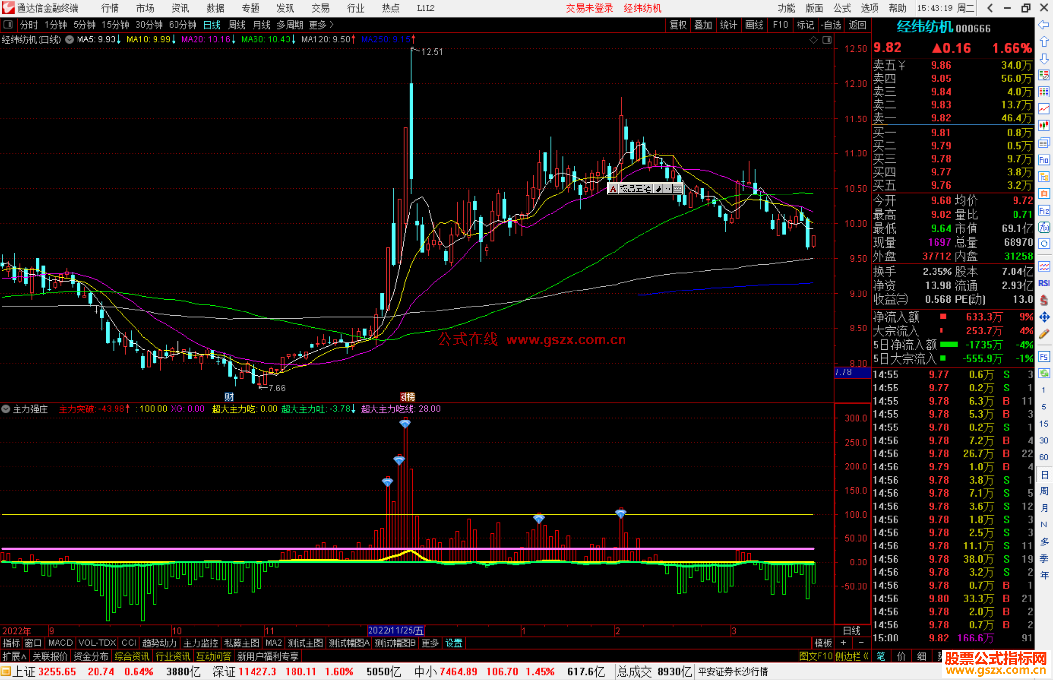通达信主力强庄指标公式源码