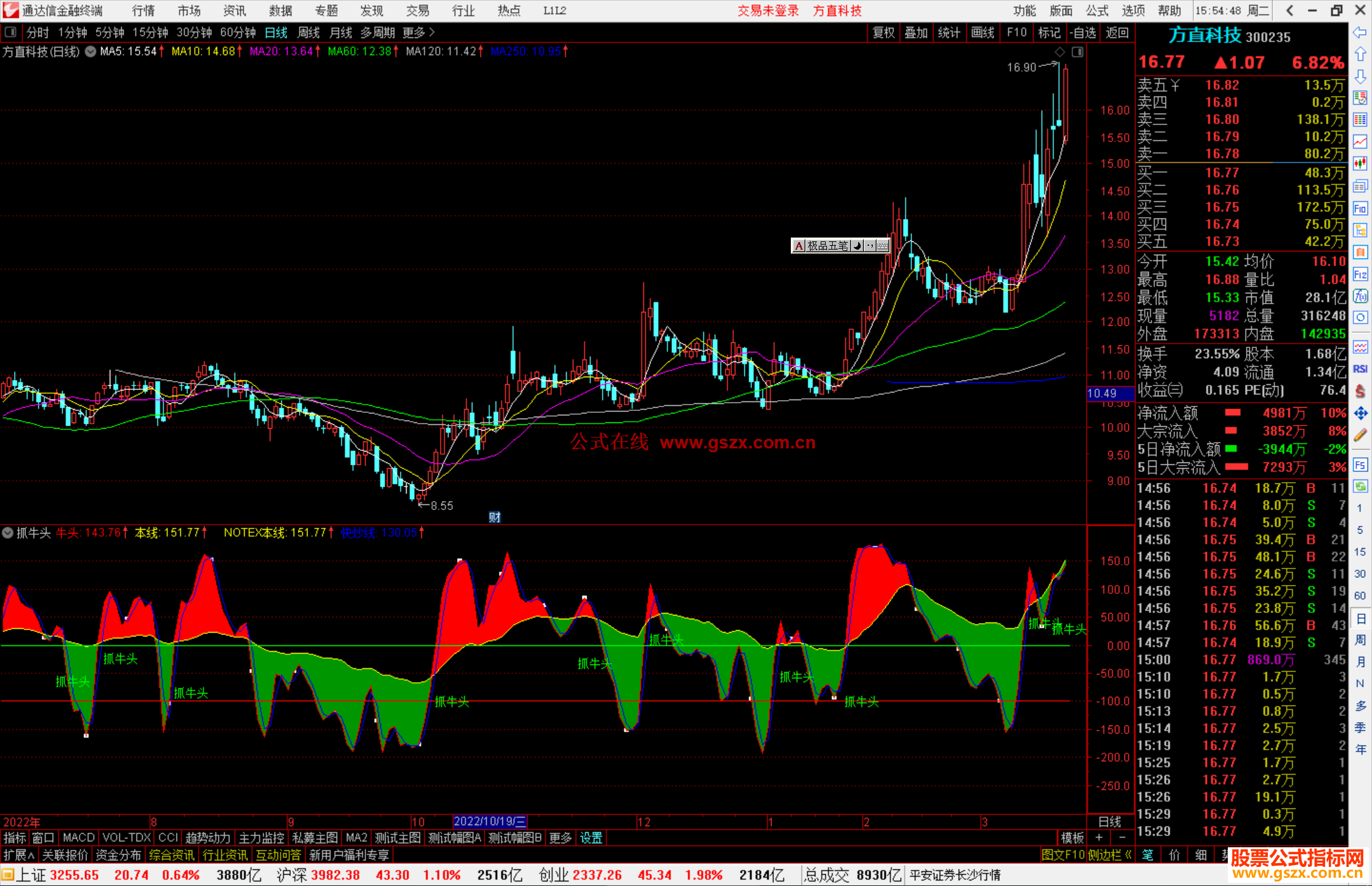 通达信抓牛头指标公式源码