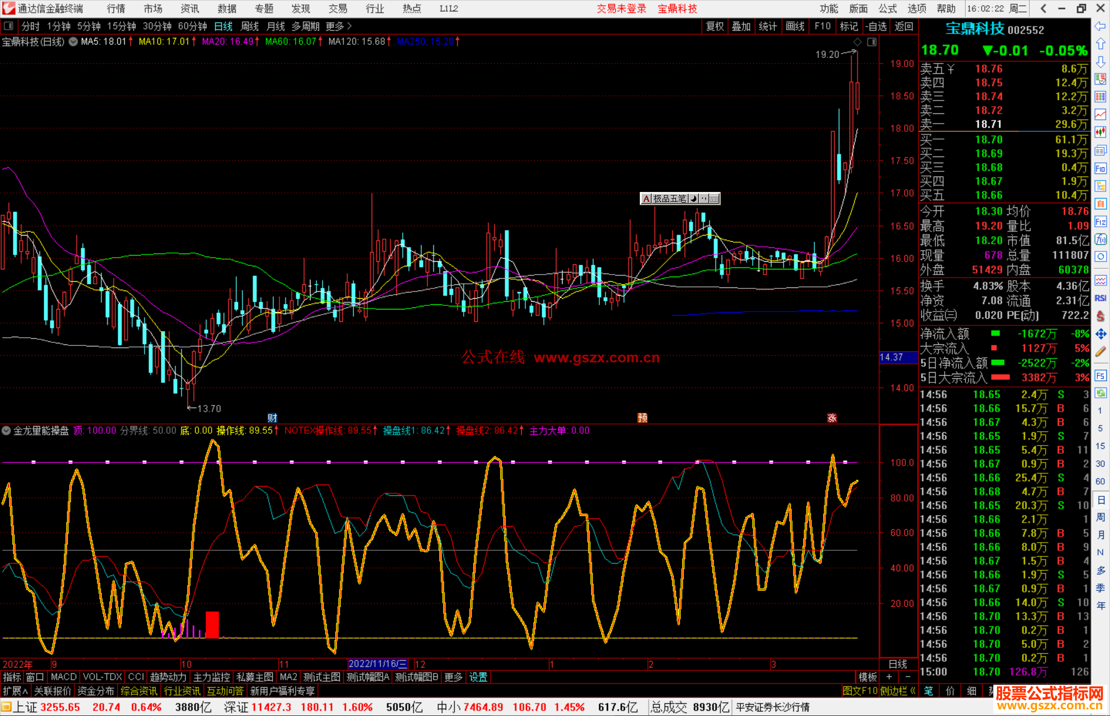 通达信金龙量能操盘指标公式源码