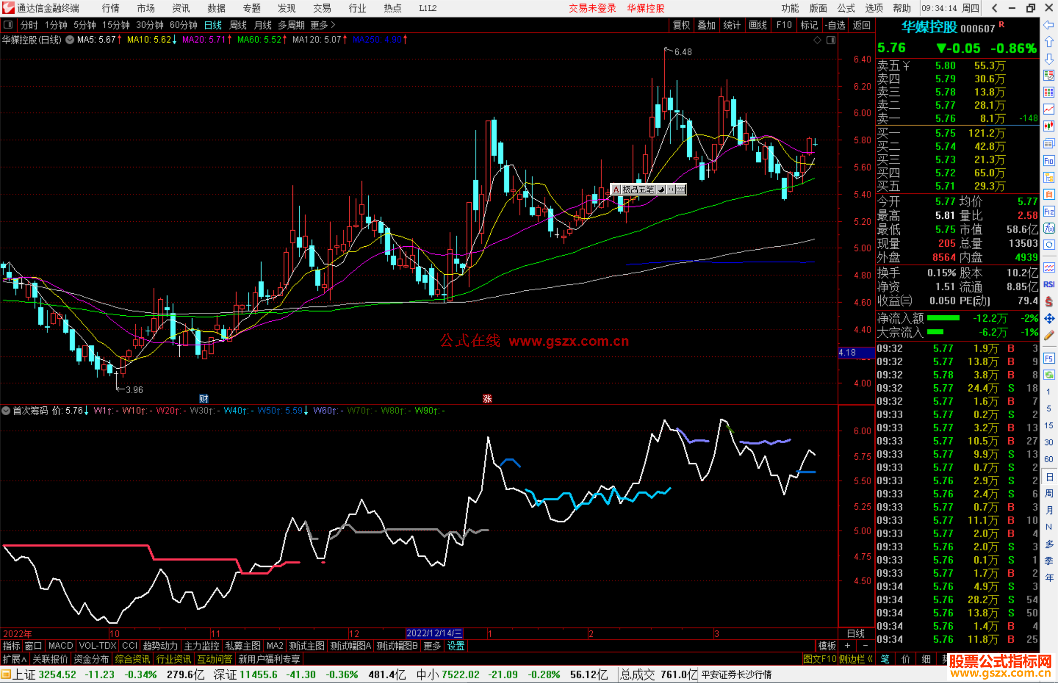 通达信首次筹码指标公式源码