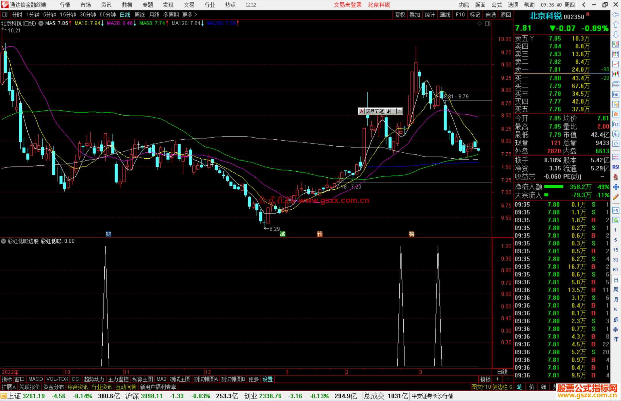 通达信彩虹低吸选股指标公式源码