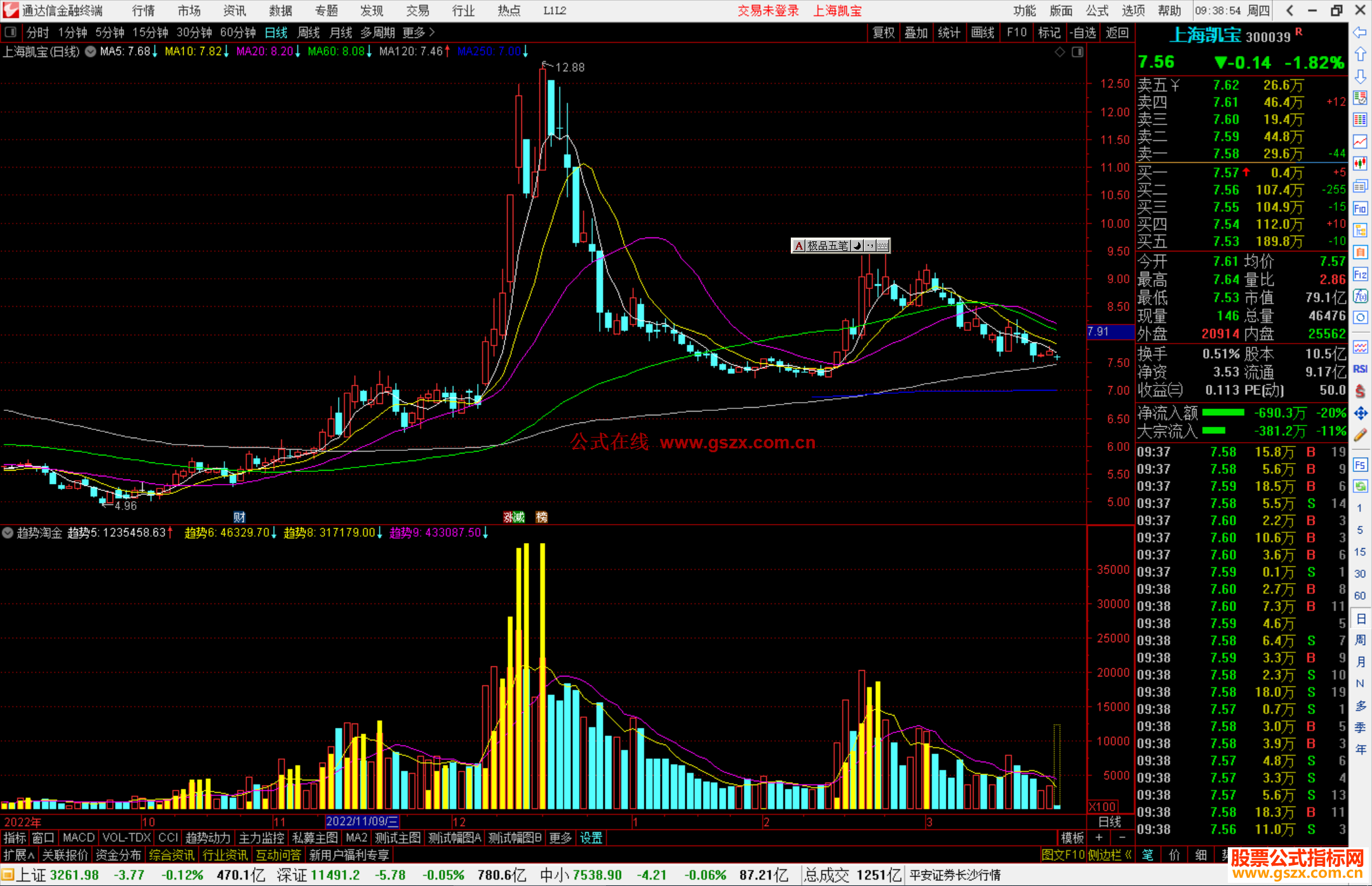 通达信趋势淘金指标公式源码