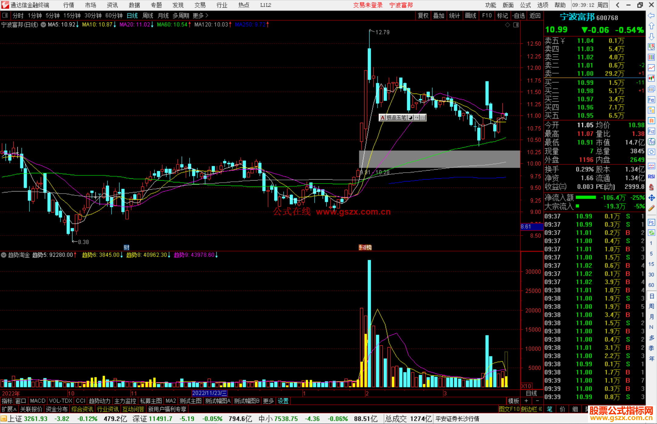 通达信趋势淘金指标公式源码