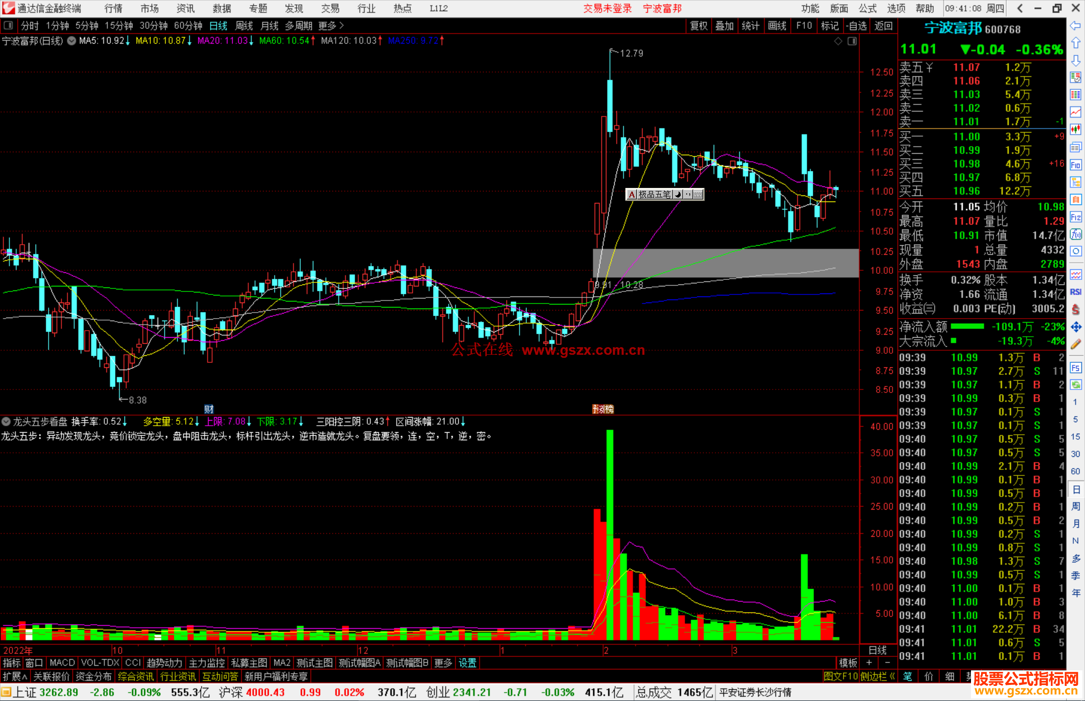 通达信龙头五步看盘指标公式源码