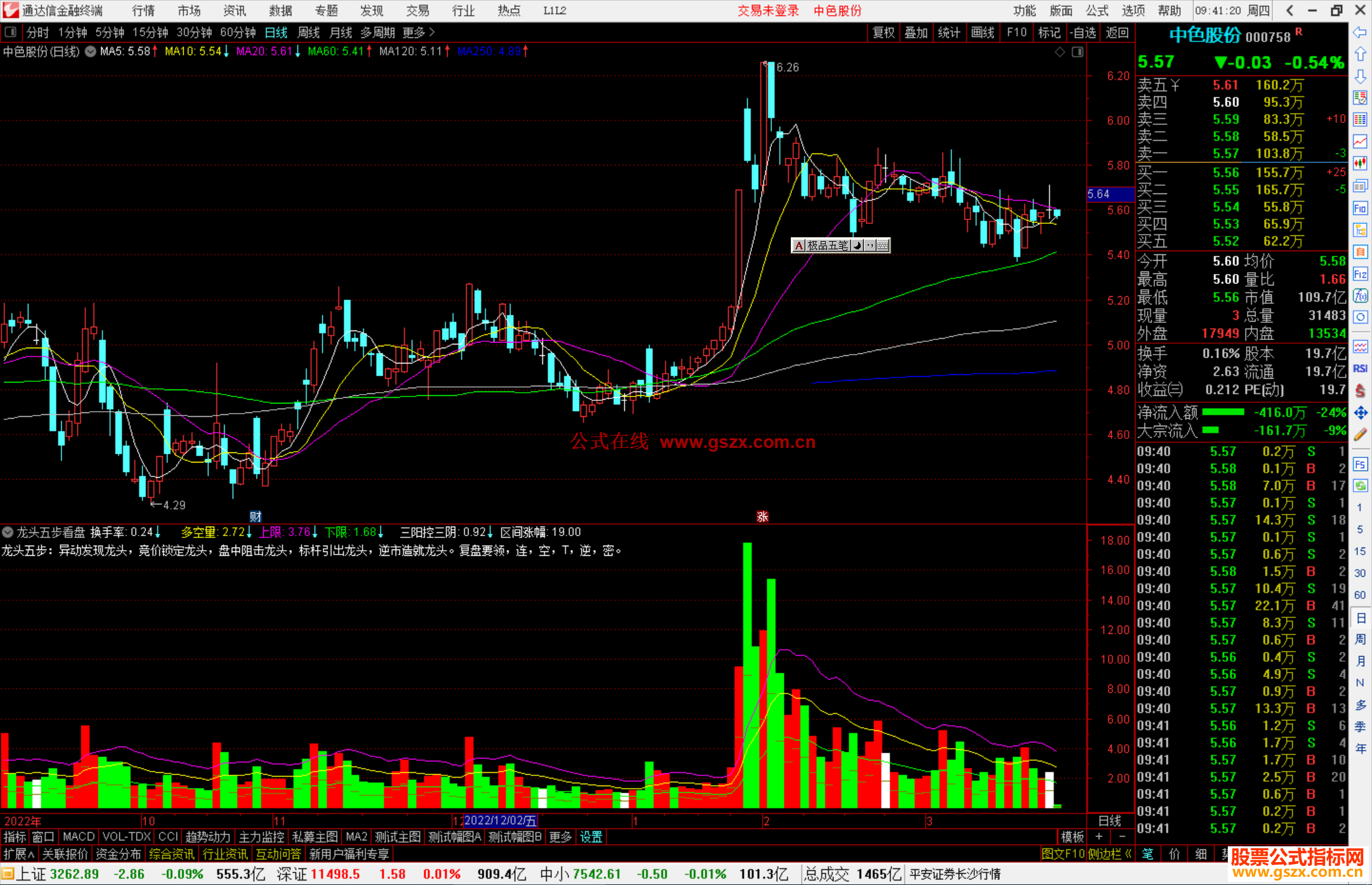 通达信龙头五步看盘指标公式源码