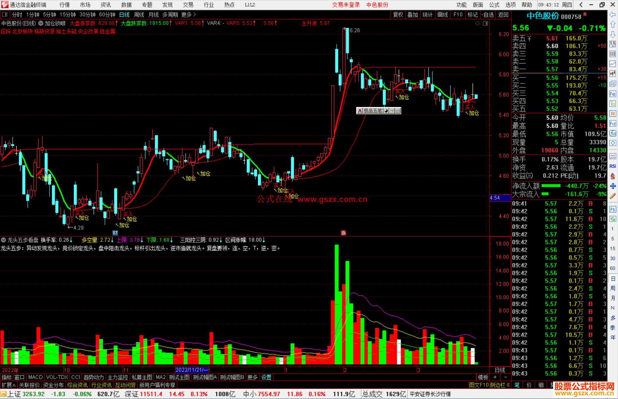 通达信加仓锁喉主图指标公式源码