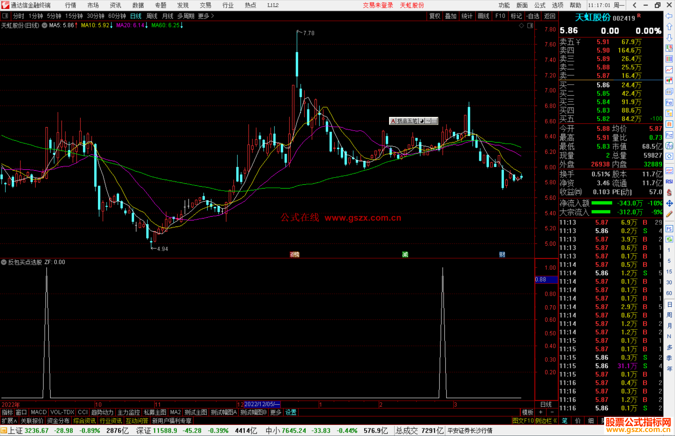 通达信反包买点选股指标公式源码
