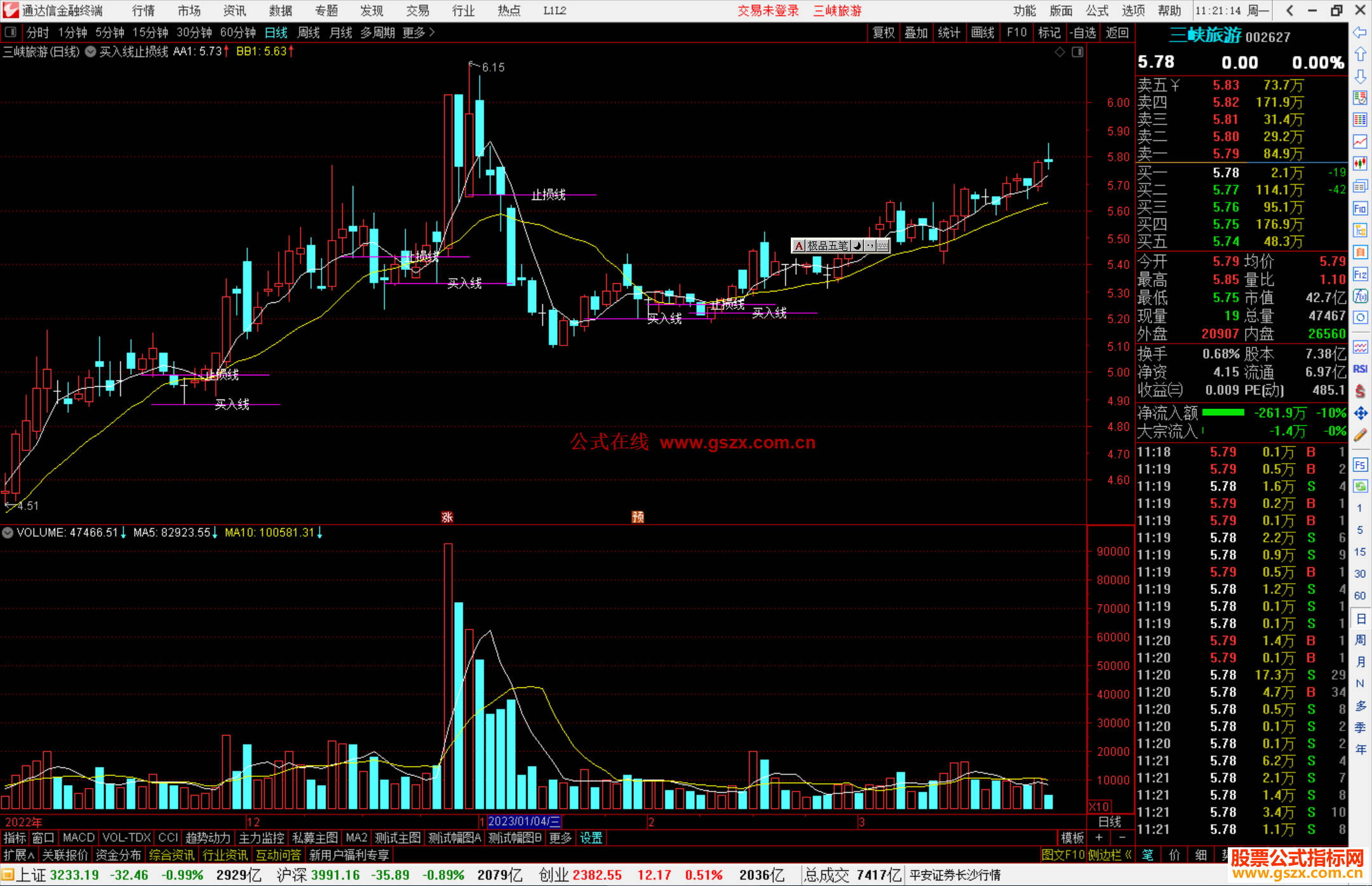 通达信买入线止损线主图指标公式源码