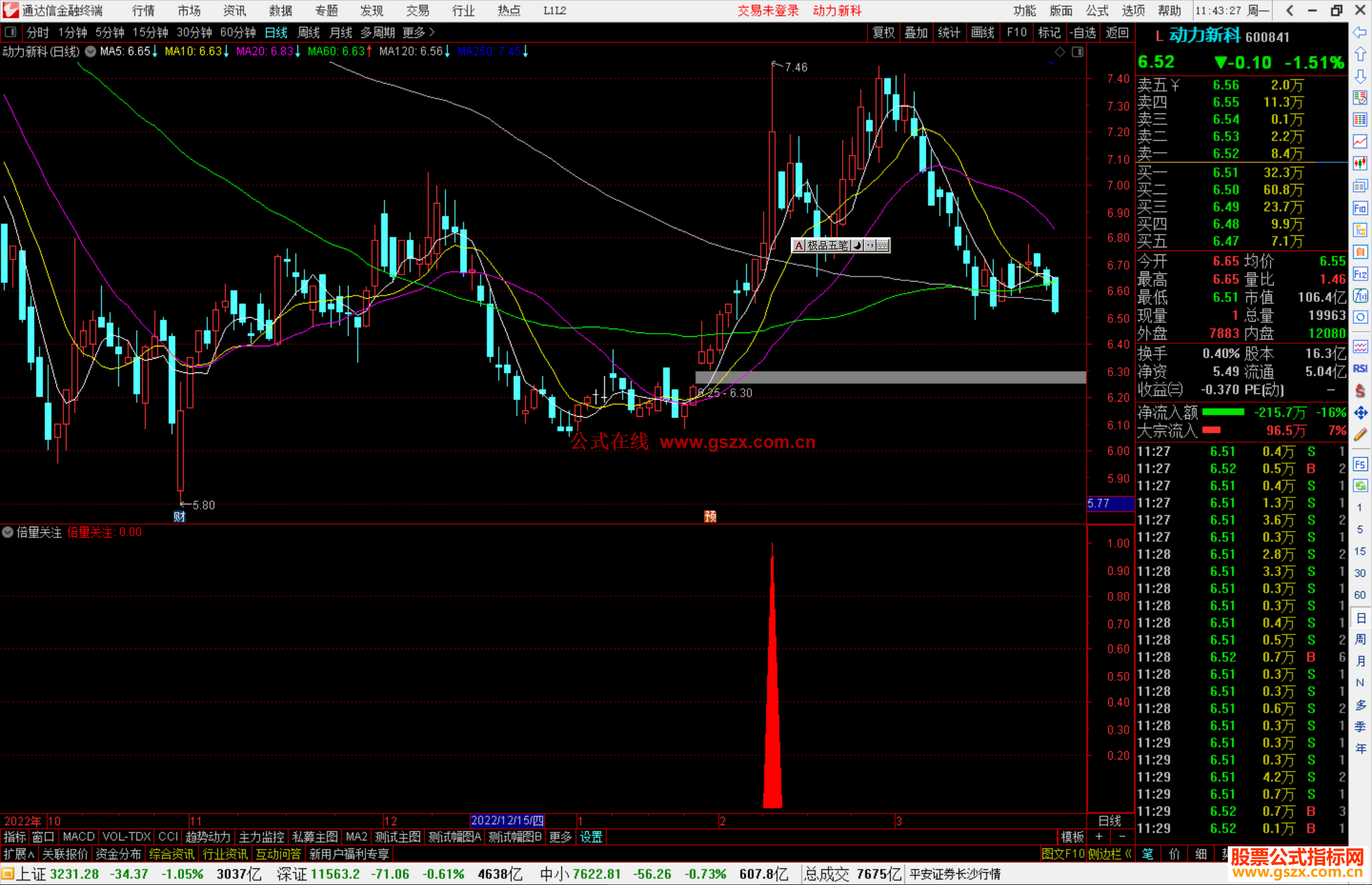 通达信倍量关注指标公式源码