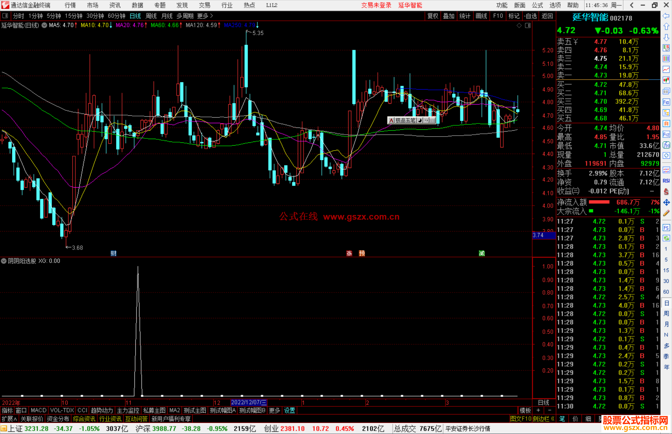通达信阴阴阳选股指标公式源码