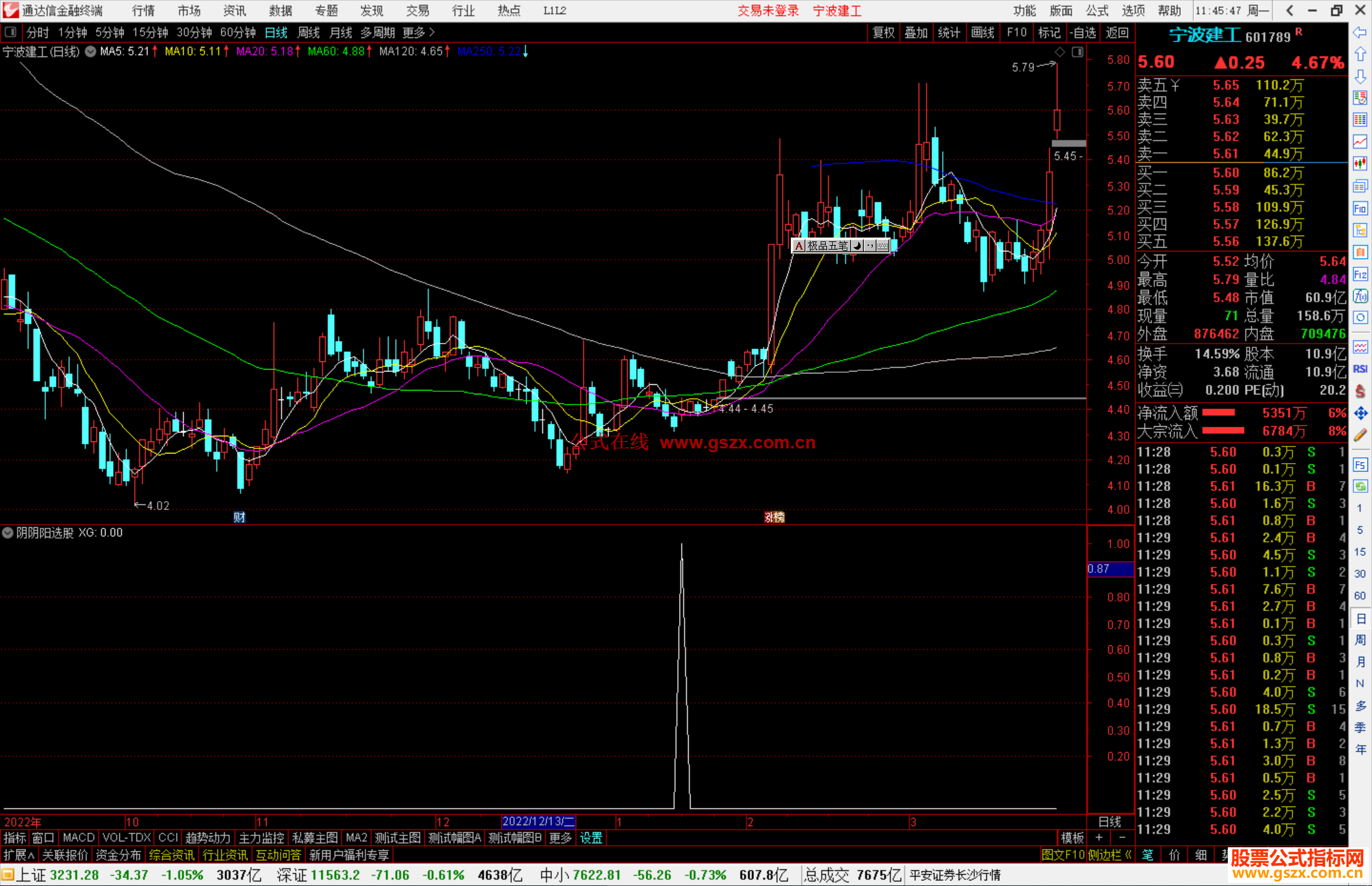 通达信阴阴阳选股指标公式源码