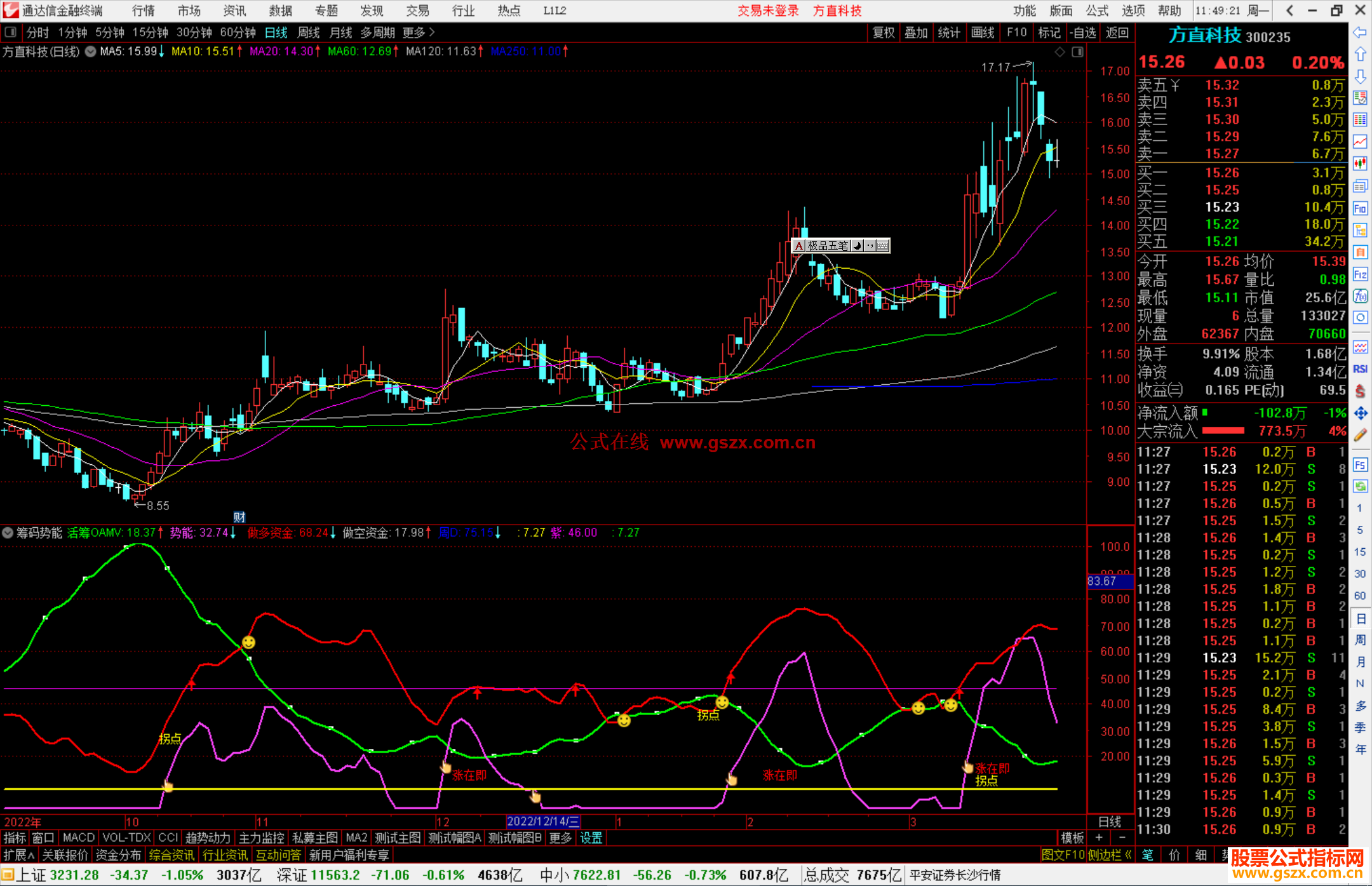 通达信筹码势能指标公式源码