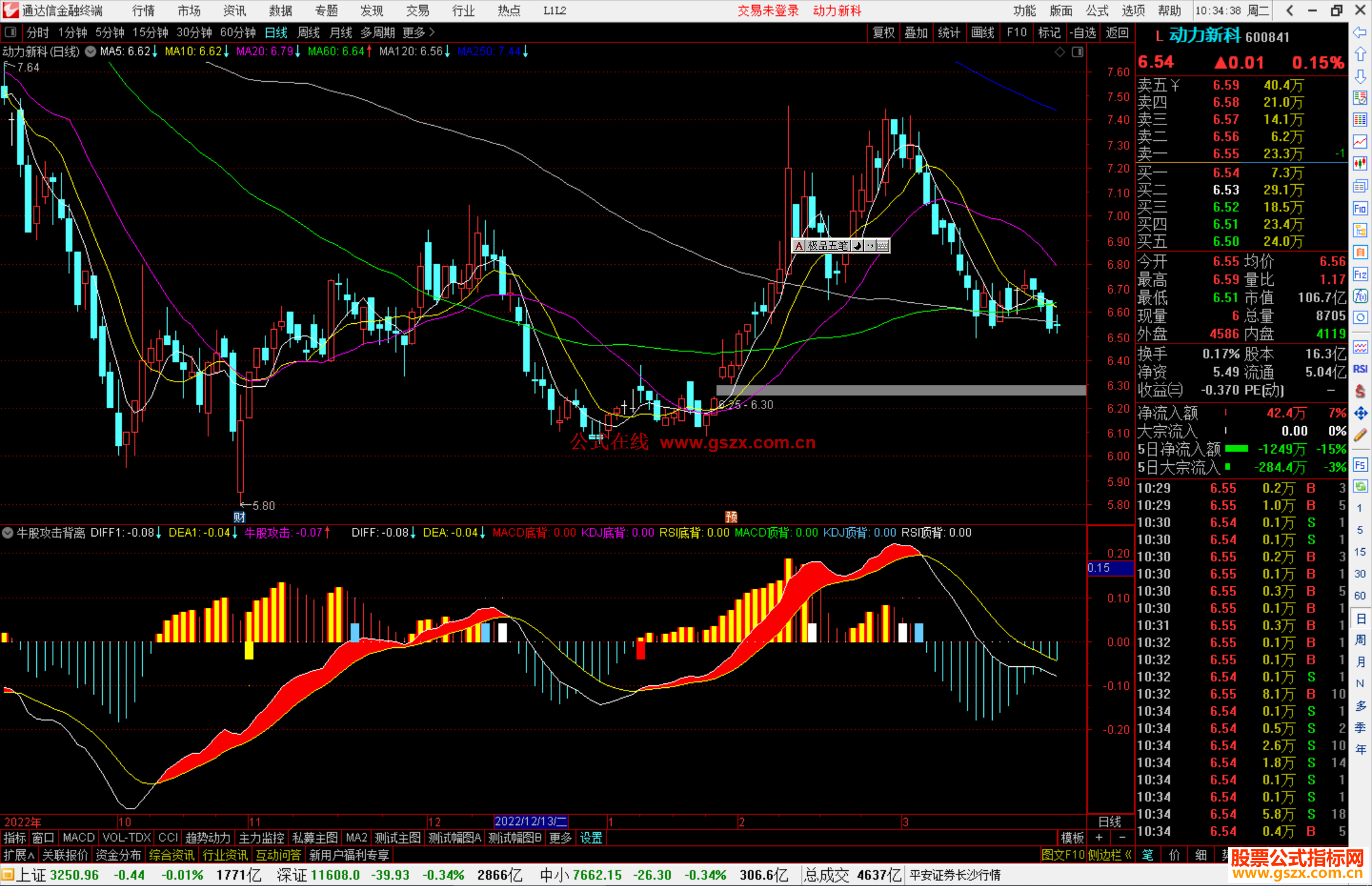 通达信牛股攻击背离指标公式源码