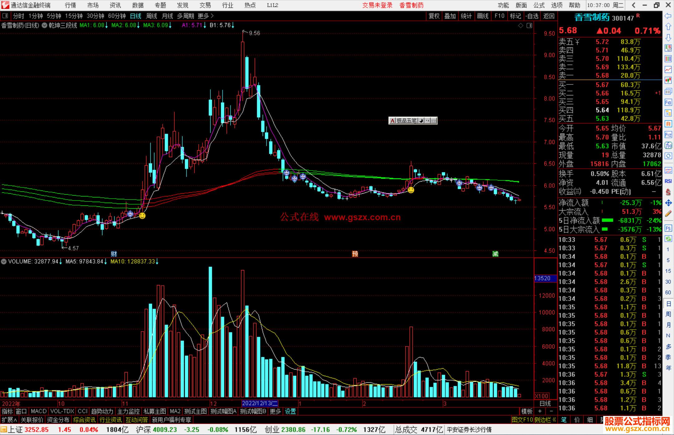 通达信乾坤三段线主图指标公式源码