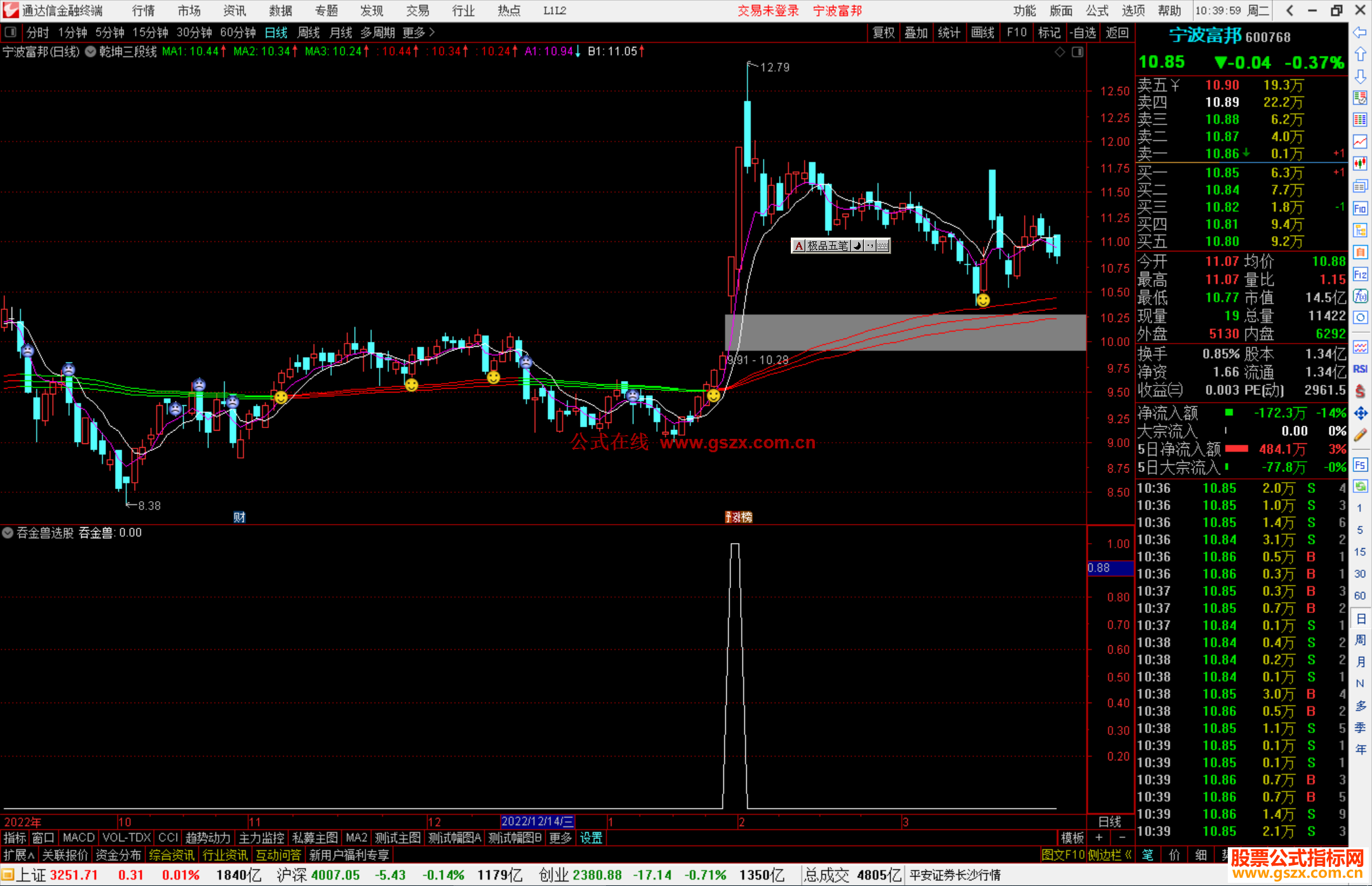 通达信吞金兽选股指标公式源码